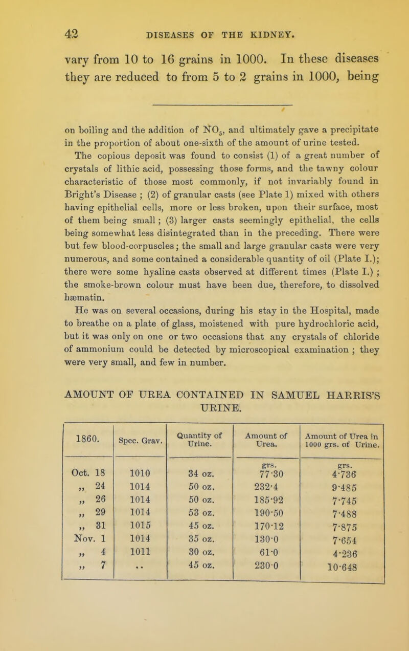 vary from 10 to 16 grains in 1000. In these diseases they are reduced to from 5 to 2 grains in 1000, being on boiling and the addition of NO5, and ultimately gave a precipitate in the proportion of about one-sixth of the amount of urine tested. The copious deposit was found to consist (1) of a great number of crystals of lithic acid, possessing those forms, and the tawny colour characteristic of those most commonly, if not invariably found in Bright’s Disease ; (2) of granular casts (see Plate 1) mixed with others having epithelial cells, more or less broken, upon their surface, most of them being small; (3) larger casts seemingly epithelial, the cells being somewhat less disintegrated than in the preceding. There were but few blood-corpuscles; the small and large granular casts were very numerous, and some contained a considerable quantity of oil (Plate I.); there were some hyaline casts observed at different times (Plate I.) ; the smoke-brown colour must have been due, therefore, to dissolved bsematin. He was on several occasions, during his stay in the Hospital, made to breathe on a plate of glass, moistened with pure hydrochloric acid, but it was only on one or two occasions that any crystals of chloride of ammonium could be detected by microscopical examination ; they were very small, and few in number. AMOUNT OF UREA CONTAINED IN SAMUEL HARRIS’S URINE. 1860. Spec. Gray. Quantity of Urine. Amount of Urea. Amount of Urea in 1000 grs. of Urine. Oct. 18 1010 34 oz. grs. 77-30 grs. 4-736 „ 24 1014 50 oz. 232-4 9-485 „ 26 1014 50 oz. 185-92 7-745 „ 29 1014 53 oz. 190-50 7-488 31 1015 45 oz. 170-12 7-875 Nov. 1 1014 35 oz. 130-0 7-654 » 4 1011 30 oz. 61-0 4-236 • • 10-648