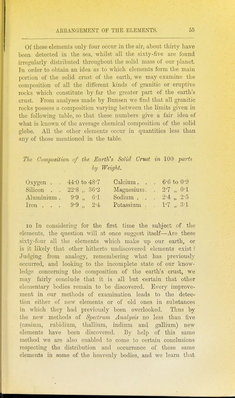 Of these elements only four occur in the air, about thirty have been detected in the sea, whilst all the sixty-five are found ii-regularly distributed throughout the solid mass of our planet. In order to obtain an idea as to which elements form the main portion of the solid crust of the earth, we may examine the composition of all the different kinds of granitic or eruptive rocks which constitute by far the greater part of the earth's crust. From analyses made by Bunsen we find that all granitic rocks possess a composition varying between the limits given in the following table, so that these numbers give a fair idea of what is known of the average chemical composition of the solid globe. All the other elements occur in quantities less than any of those mentioned in the table. The Composition of the EartKs Solid Crtbst in 100 parts hy Weight. Oxygen . . 44-0 to 48-7 SiHcon . . 22-8 „ 36-2 Aluminium. 9*9 „ 6'1 Iron ... 9-9 „ 2-4 Calcium... 6*6 to 0*9 Magnesium, . 2*7 „ 01 Sodium . . , 2-4 „ 2-5 Potassium , , 1'7 „ 3'1 lo In considering for the first time the subject of the elements, the question will at once suggest itself—Are these sixty-four all the elements which make up our earth, or is it likely that other hitherto undiscovered elements exist ? Judging from analogy, remembering what has previously occurred, and looking to the incomplete state of our know- ledge concerning the composition of the earth's crust, we may fairly conclude that it is all but certain that other elementary bodies remain to be discovered. Every improve- ment in our methods of examination leads to the detec- tion either of new elements or of old ones in substances in which they had previously been overlooked. Thus by the new methods of Spedncm Analysis no less than five (ccesium, rubidium, thallium, indium and gallium) new elements have been discovered. By help of this same method we are also enabled to come to certain conclusions respecting the distribution and occurrence of these same elements in some of the heavenly bodies, and wo learn that.