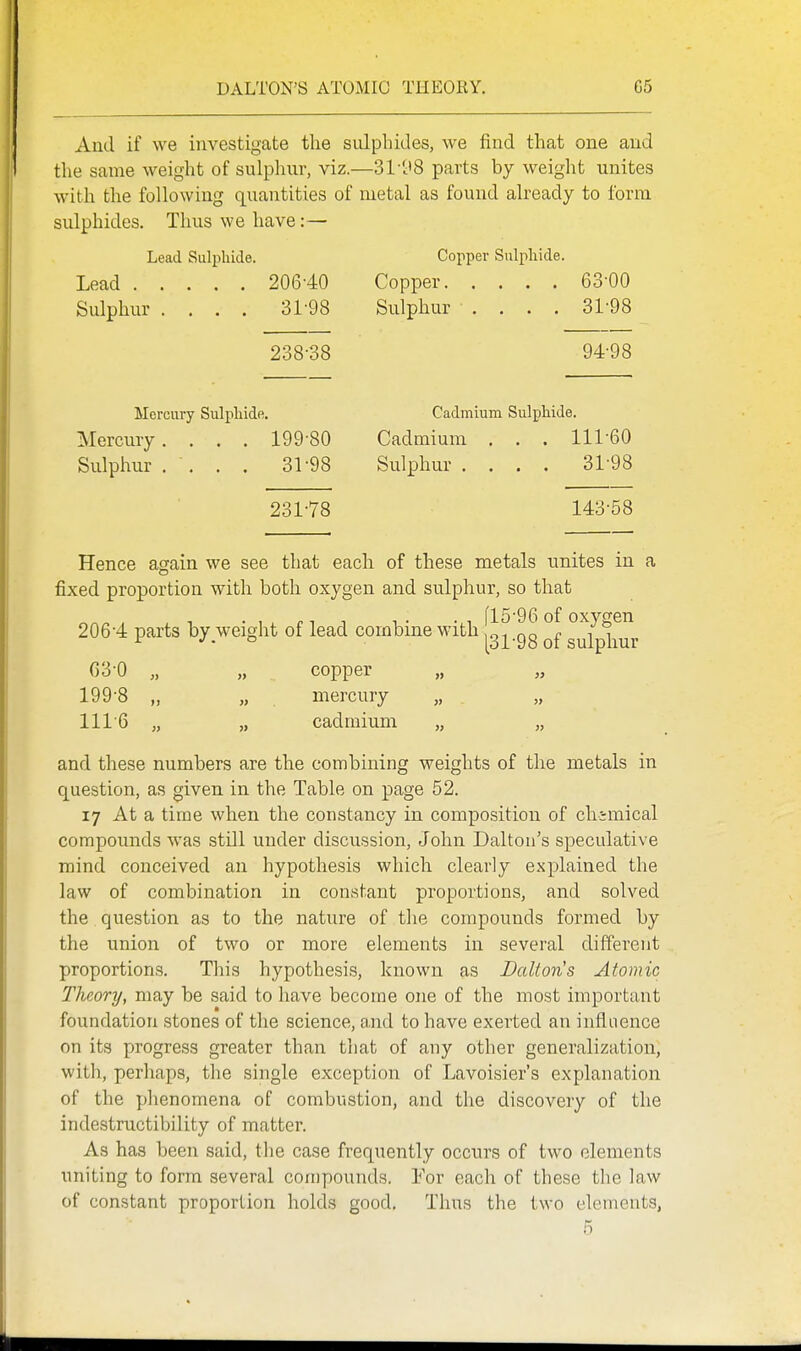 DALTON'S ATOMIC THEORY. G5 And if we investigate the sulphides, we find that one and the same weight of sulphur, viz.—31-98 parts by weight unites with the following quantities of metal as found already to form sulphides. Thus we have:— Lead Sulphide. Copper Sulphide. Lead 206-40 Copper 63-00 Sulphur .... 31-98 Sulphur .... 31-98 238-38 94-98 Mercury Sulphide. Cadmium Sulphide. Merciny. . . . 199-80 Cadmium . . . 111-60 Sulphur. . . . 31-98 Sulphur. . . . 31-98 231-78 143-58 Hence again we see that each of these metals unites in a fixed proportion with both oxygen and sulphur, so that - , T • ,. n T 1- -,1 (15-96 of oxygen 206-4 parts by weight of lead combme with j^g^-gg of sulphur 63-0 „ „ copper „ „ 199-8 „ „ mercury „ , „ 1116 „ „ cadmium „ „ and these numbers are the combining weights of the metals in question, as given in the Table on page 52. 17 At a time when the constancy in composition of chsmical compounds was still under discussion, John Dalton's speculative mind conceived an hypothesis which clearly explained the law of combination in constant proportions, and solved the question as to the nature of the compounds formed by the union of two or more elements in several different proportions. This hypothesis, known as Dalton's Atomic Theory, may be said to have become one of the most important foundation stones of the science, oiid to have exerted an influence on its progress greater than that of any other generalization, with, perhaps, the single exception of Lavoisier's explanation of the phenomena of combustion, and the discovery of the indestructibility of matter. As has been said, the case frequently occurs of two elements uniting to form several compounds. For each of these the law of constant proportion holds good. Thus the two elements,