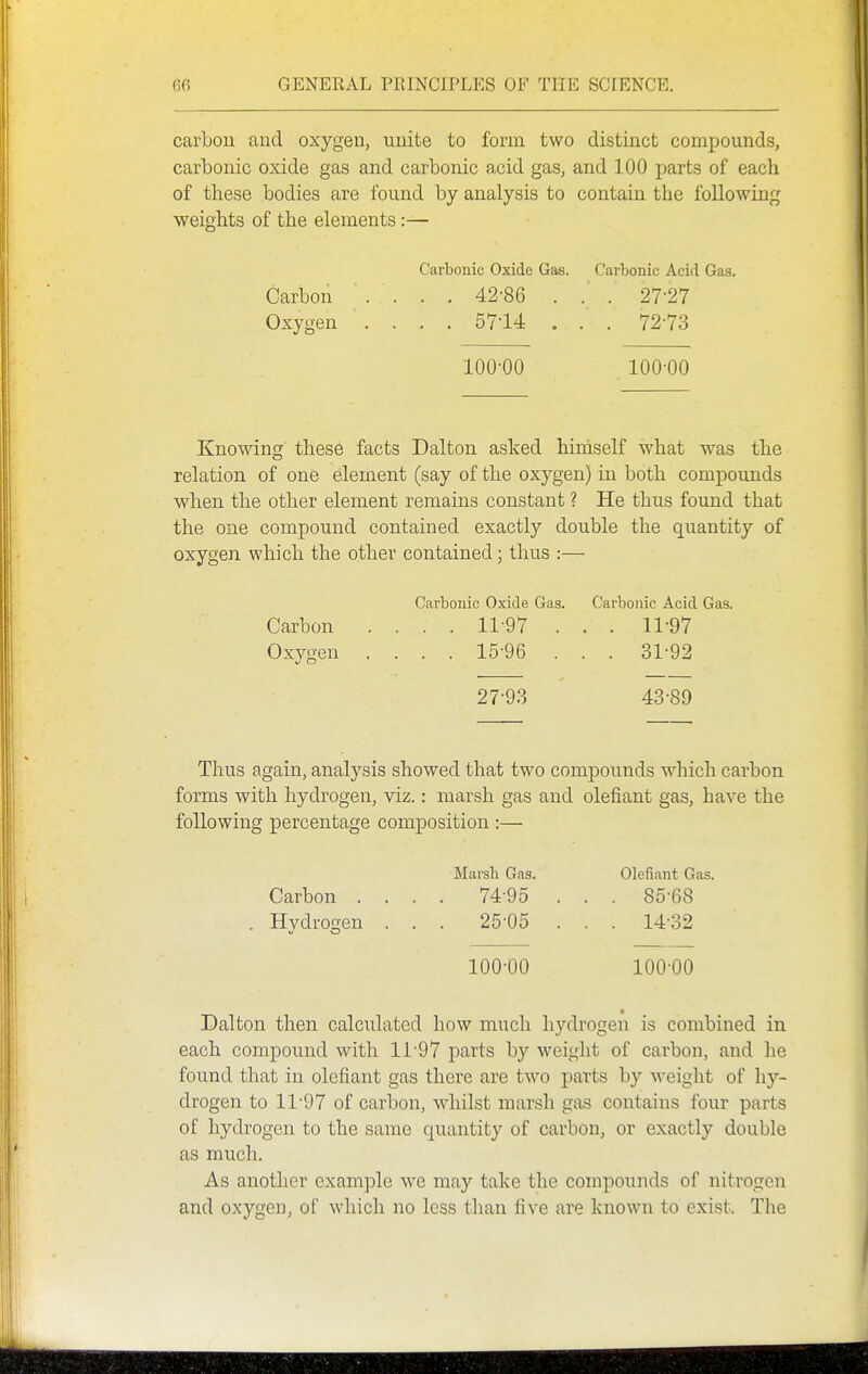 carbon and oxygen, unite to form two distinct compounds, carbonic oxide gas and carbonic acid gas, and 100 parts of each of these bodies are found by analysis to contain the following weights of the elements:— Carbonic Oxide Gas. Cfirbonic Acid Gas. Carbon .... 42-86 . . . 27-27 Oxygen .... 5714 . . . 72-73 100-00 100-00 Knowing these facts Dalton asked himself what was the relation of one element (say of the oxygen) in both compounds when the other element remains constant ? He thus found that the one compound contained exactly double tlie quantity of oxygen which the other contained; tlius :— Carbonic Oxide Gas. Carbonic Acid Gas. Carbon .... 11-97 . . . 11-97 Oxygen .... 15-96 . . . 31-92 27-93 43-89 Thus again, analysis showed that two compounds which carbon forms with hydrogen, viz.: marsh gas and olefiant gas, have the following percentage composition:— Marsh Gas. Olefiant Gas. Carbon .... 74-95 . . . 85-68 . Hvdrogen . . . 25-05 . . . 14-32 100-00 100-00 ■ Dalton then calculated how much hydrogen is combined in each compound with 11-97 parts by weight of carbon, and he found that in olefiant gas there are two parts by Aveight of hy- drogen to 11-97 of carbon, whilst marsh gas contains four parts of hydrogen to the same quantity of carbon, or exactly double as much. As another example we may take the compounds of nitrogen and oxygen, of which no less than five are known to exist. The