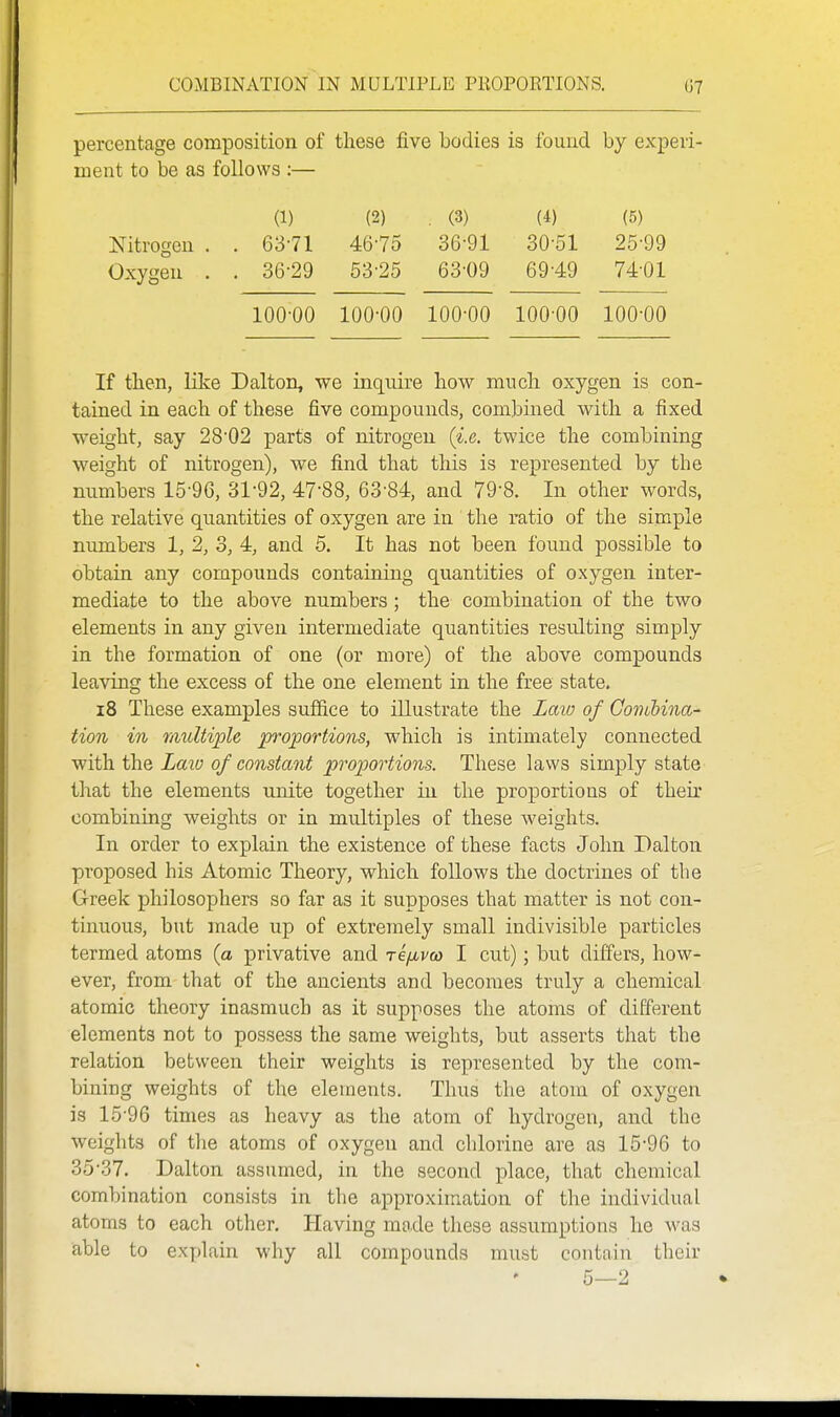 percentage composition of these five bodies is found by experi- ment to be as follows :— (1) (2) . (3) (4) (5) Nitrogen . . 63-71 4675 36-91 30-51 25-99 Oxygen . . 36-29 53-25 63-09 69-49 74-01 100-00 100-00 100-00 100-00 100-00 If tben, nice Dalton, we inquire bow much oxygen is con- tained in each of these five compounds, combined with a fixed weight, say 28-02 parts of nitrogen (i.e. twice the combining weight of nitrogen), we find that this is represented by the numbers 15-96, 31-92, 47-88, 63-84, and 79-8. In other words, the relative quantities of oxygen are in the ratio of the simple numbers 1, 2, 3, 4, and 5. It has not been found possible to obtain any compounds containing quantities of oxygen inter- mediate to the above numbers ; the combination of the two elements in any given intermediate quantities resulting simply in the formation of one (or more) of the above compounds leaving the excess of the one element in the free state. 18 These examples suffice to illustrate the Law of Combina- tion in multiple proportions, which is intimately connected with the Laio of constant proportions. These laws simply state that the elements unite together in the proportions of their combining weights or in multiples of these weights. In order to explain the existence of these facts John Dalton proposed his Atomic Theory, which follows the doctrines of the Greek philosophers so far as it supposes that matter is not con- tinuous, but made up of extremely small indivisible particles termed atoms (a privative and re'/ivo) I cut); but differs, how- ever, from that of the ancients and becomes truly a chemical atomic theory inasmuch as it supposes the atoms of different elements not to possess the same weights, but asserts that the relation between their weights is represented by the com- bining weights of the elements. Thus the atom of oxygen is 15-96 times as heavy as the atom of hydrogen, and the weights of the atoms of oxygen and chlorine are as 15-96 to 35-37. Dalton assumed, in the second place, that chemical combination consists in the approximation of the individual atoms to each other. Having made these assumptions he was able to explain why all compounds must contain their 5—2