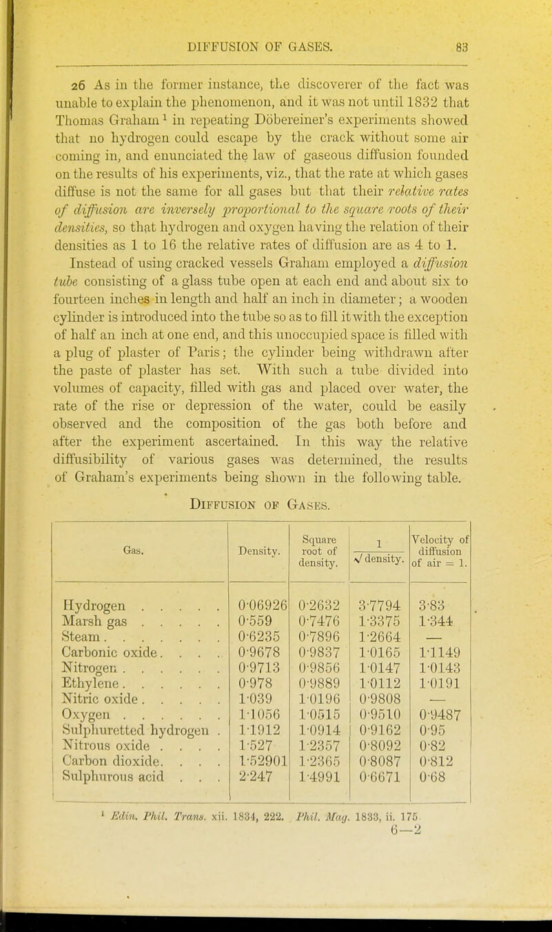 26 As in the former instance, the discoverer of the fact was unable to explain the phenomenon, and it was not until 1832 that Thomas Graham ^ in repeating Dobereiner's experiments showed tliat no hydrogen could escape by the crack without some air coming in, and enunciated the law of gaseous diffusion founded on the results of his experiments, viz., that the rate at which gases diffuse is not the same for all gases but that their relative rates of diffusion are inversely proportional to the square roots of their densities, so that hydrogen and oxygen having the relation of their densities as 1 to 16 the relative rates of diffusion are as 4 to 1. Instead of using cracked vessels Graham employed a diffusion tube consisting of a glass tube open at each end and about six to fourteen inches in length and half an inch in diameter; a wooden cylinder is introduced into the tube so as to fill it with the exception of haK an inch at one end, and this unoccupied space is filled with a plug of plaster of Paris; the cylinder being withdrawn after the paste of jDlaster has set. With such a tube divided into volumes of capacity, filled with gas and placed over water, the rate of the rise or depression of the water, could be easily observed and the composition of the gas both before and after the experiment ascertained. In this way the relative diffusibility of various gases was determined, the results of Graham's experiments being shoAvn in the following table. Diffusion of Gases. Gas. Square 1 Velocity of Density. root of V density. diffusion density. of air = 1. Hydrogen 0-06926 0-2632 3-7794 3-83 Marsh gas 0-559 0-7476 1-3375 1-344 Steam 0-6235 0-7896 1-2664 Carbonic oxide 0-9678 0-9837 1-0165 1-1149 Nitrogen 0-9713 0-9856 1-0147 1-0143 Ethylene 0-978 0-9889 1-0112 1-0191 Nitric oxide 1-039 1-0196 0-9808 Oxygen 1-1056 1-0515 0-9510 0-9487 Sulphuretted hydrogen . 1-1912 1-0914 0-9162 0-95 Nitrous oxide .... 1-527 1-2357 0-8092 0-82 Carbon dioxide. . . . 1-52901 1-2365 0-8087 0-812 Sulphurous acid . . . 2-247 1-4991 0-6671 0-68 1 Edin. Phil. Tram. xii. 1834, 222. Phil. Mag. 1833, ii. 175. 6—2