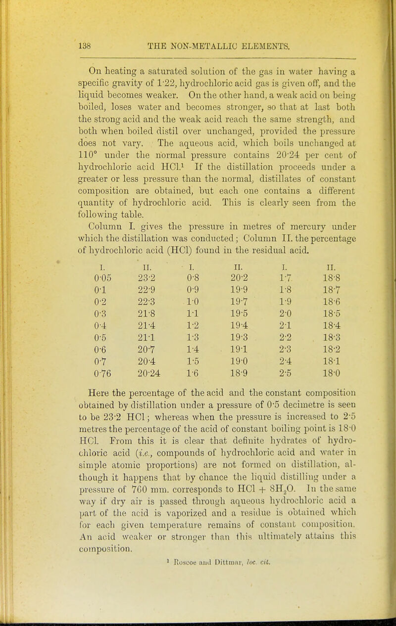 On heating a saturated solution of the gas in water having a specific gravity of 1'22, hydrochloric acid gas is given off, and the liquid becomes weaker. On the other hand, a weak acid on being boiled, loses water and becomes stronger, so that at last both the strong acid and the weak acid reacli the same strength, and both when boiled distil over unchanged, provided the pressure does not vary. The aqueous acid, which boils unclmnged at 110° under the normal pressure contains 20'24 per cent of hydrochloric acid HCl.^ If the distillation proceeds under a greater or less pressure than the normal, distillates of constant composition are obtained, but each one contains a different quantity of hydrochloric acid. This is clearly seen from the following table. Column I. gives the pressure in metres of mercury under which the distillation was conducted; Column II. the percentage of hydrochloric acid (HCl) found in the residual acid. L II. I. II. I. IL 0-05 23-2 0-8 20-2 1:7 18-8 0-1 22-9 0-9 19-9 1-8 18-7 0-2 22-3 1-0 19-7 1-9 18-6 0-3 21-8 1-1 19-5 2-0 18-5 0-4 21-4 1-2 19-4 2-1 18-4 0-5 21-1 1-3 19-3 2-2 18-3 0-6 20-7 1-4 191 2-3 18-2 0-7 20-4 1-5 19-0 2-4 181 0-76 20-24 1-6 18-9 2-5 18-0 Here the percentage of the acid and the constant composition obtained by distillation under a pressure of 0*5 decimetre is seen to be 23-2 HCl; whereas when the pressure is increased to 2-5 metres the percentage of the acid of constant boiling point is 18'0 HCl. From this it is clear that definite hydrates of hydro- cliloric acid (i.e., compounds of hydrochloric acid and water in simple atomic proportions) are not formed on distillation, al- though it happens that l^y chance the liquid distilling under a pressure of 7G0 mm. corresponds to HCl + SH.fi. In the same way if dry air is passed through aqueous hydrochloric acid a part of the acid is vaporized and a residue is obtained which for each given temperature remains of conslauL composition. An acid weaker or stronger tban this ultimately attains this composition. ' Roscoe and Diltmrti-, loc. oil.