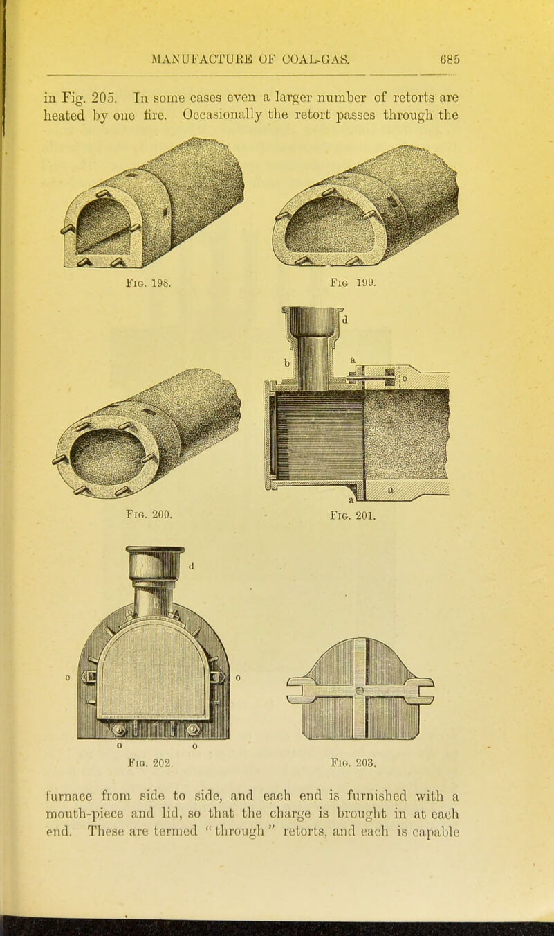 in Fig. 205. In some cases even a larger number of retorts are heated by one tire. Occasionally the retort passes through the o o Fia. 202, Fig. 203, furnace from side to side, and each end is furnished with a mouth-piece and lid, so that the charge is brought in at each end. These are termed  througli  retorts, and each is capable