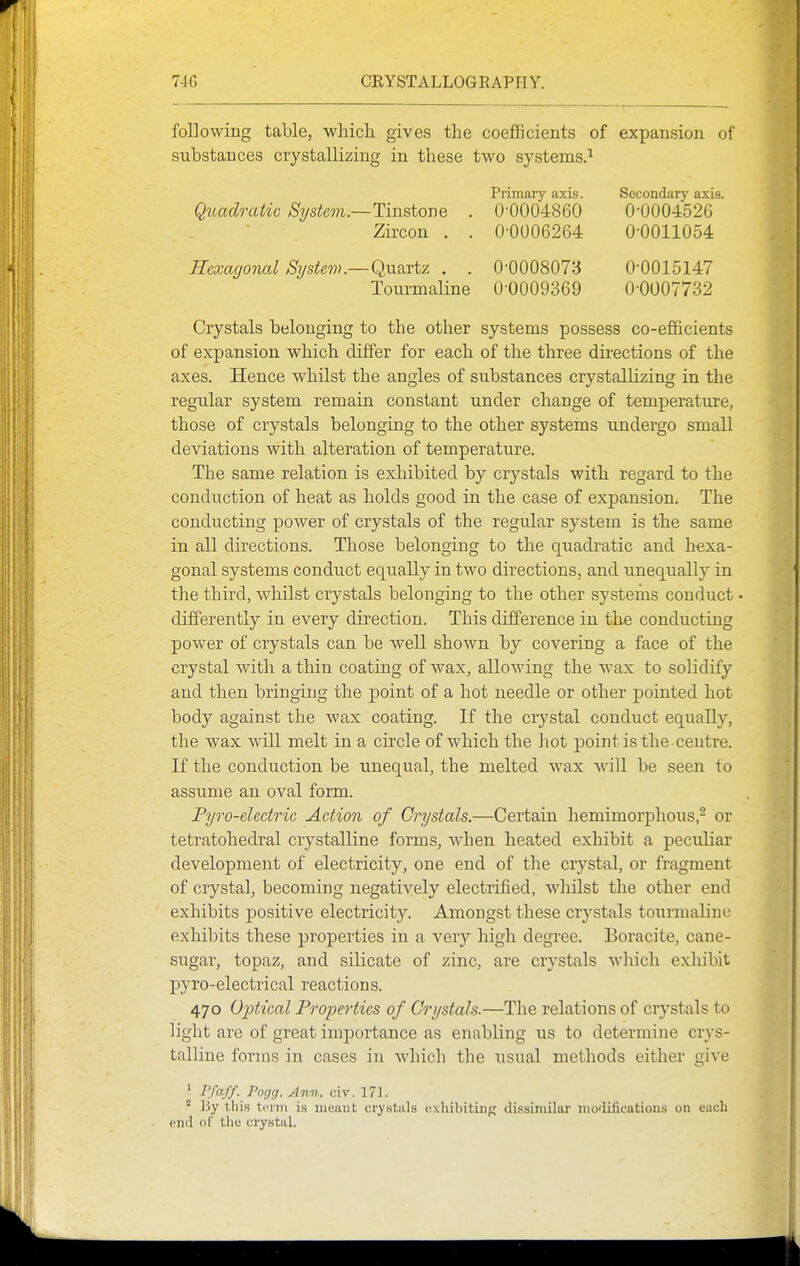 following table, which gives the coefficients of expansion of substances crystallizing in these two systems.^ Primary axis. Secondary axis. Quadratic System.—TmstonQ . 0-0004860 0-0004526 Zircon . . 0-0006264 0-0011054 Hexagonal Sijstem.—Clu^rtz . . 0-0008073 0-0015147 Tourmaline 0-0009369 0-0007732 Crystals belonging to the other systems possess co-efficients of expansion which differ for each of the three dii'ections of the axes. Hence whilst the angles of substances crystallizing in the regular system remain constant under change of temperature, those of crystals belonging to the other systems undergo small deviations with, alteration of temperature. The same relation is exhibited by crystals with, regard to the conduction of heat as holds good in the case of expansion. The conducting power of crystals of the regular system is the same in all directions. Those belonging to the quadratic and hexa- gonal systems conduct equally in two directions, and unequally in the third, whilst crystals belonging to the other systems conduct - differently in every direction. This difference in the conducting power of crystals can be well shown by covering a face of the crystal with a thin coating of wax, allowing the wax to solidify and then bringing the point of a hot needle or other pointed hot body against the wax coating. If the crystal conduct equally, the wax will melt in a circle of which the hot point is the centre. If the conduction be unequal, the melted wax will be seen to assume an oval form. Pyro-electric Action of Crystals.—Certain hemimorphous,- or tetratohedral crystalline forms, when heated exhibit a peculiar development of electricity, one end of the crystal, or fragment of crystal, becoming negatively electrified, whilst the other end exhibits positive electricity. Amongst these crystals tourmaline exhibits these properties in a very high degree. Boracite, cane- sugar, topaz, and silicate of zinc, are crystals which exhibit pyro-electrical reactions. 470 Optical Properties of Crystals.—The relations of crystals to light are of great importance as enabling us to determine crys- talline forms in cases in which the usual methods either give ' Pfaff. Pofig. Ann. civ. 171.  ]3y this tiTiii is meant crystals exhibiting dissimilar modifications on each end of tlie crystal.