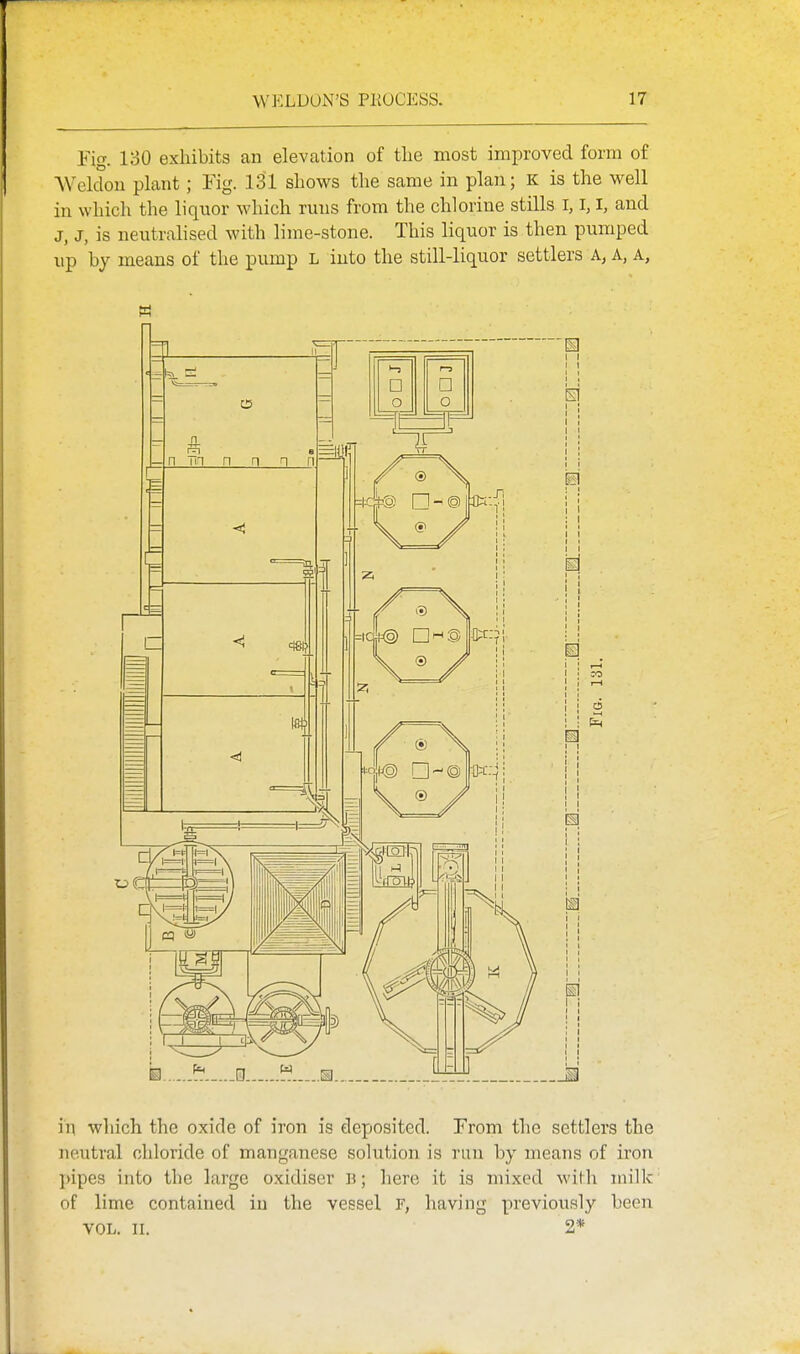 Eig. 130 exhibits an elevation of the most improved form of AVeldon plant; Fig. 131 sLows the same in plan; K is the well in which the liquor which runs from the chlorine stills I, I, i, and J, J, is neutralised with lime-stone. This liquor is then pumped up by means of the pump l into the still-liquor settlers A, A, a, in which the oxide of iron is deposited. From the settlers the neutral chloride of manganese solution is run by means of iron l)ipe3 into the large oxidiser B; here it is mixed with milk of lime contained in the vessel F, having previously been VOL. II. 2*