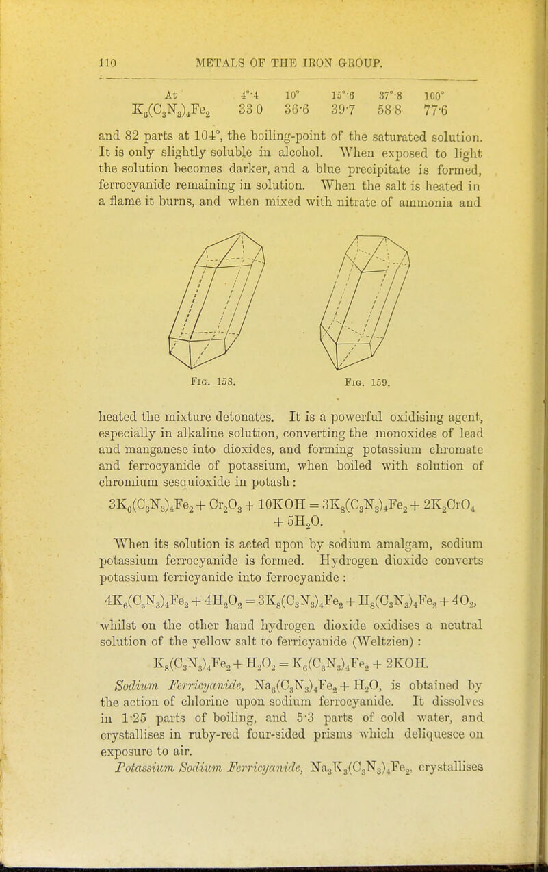 At 10 15°-6 37°-8 100' ICg(C3N3),Fe2 33 0 36-6 397 588 77-6 and 82 parts at 10i°, the boiling-point of the saturated solution. It is only slightly soluble in alcohol. When exposed to liglit the solution becomes darker, and a blue precipitate is formed, ferrocyanide remaining in solution. When the salt is heated in a flame it burns, and when mixed with nitrate of ammonia and Fig. 158. Fig. 159. heated the mixture detonates. It is a powerful oxidising agent, especially in alkaline solution, converting the monoxides of lead and manganese into dioxides, and forming potassium chromate and ferrocyanide of potassium, when boiled with solution of chromium sesquioxide in potash: 3K6(G3¥3)iFe2+ Cr203 + lOKOH = 3K8(C3l^3)4re2 + 2K.,CrO, + 5H2O. When its solution is acted upon by sodium amalgam, sodium potassium ferrocyanide is formed. Hydrogen dioxide converts potassium ferricyanide into ferrocyanide : 41^6(03^3)4^^6, + 4H2O2 = SK,(G,-N,)Je, + B,(C,-N,),Ye, + 40,, whilst on the other hand hydrogen dioxide oxidises a neutral solution of the yellow salt to ferricyanide (Weltzien) : K,(C,-N,),-Fe, +11,0, = K,(C3N3),Fe2 + 2K0H. Sodium. Ferricyanide, '^^^{O^^^e, + HgO, is obtained by the action of chlorine upon sodium ferrocyanide. It dissolves in 125 parts of boiling, and 5'3 parts of cold water, and crystallises in ruby-red four-sided prisms which deliquesce on exposure to air. Fotassium Sodium Ferricyanide, 15a3K3(C3N3)4Fe2, crystallises