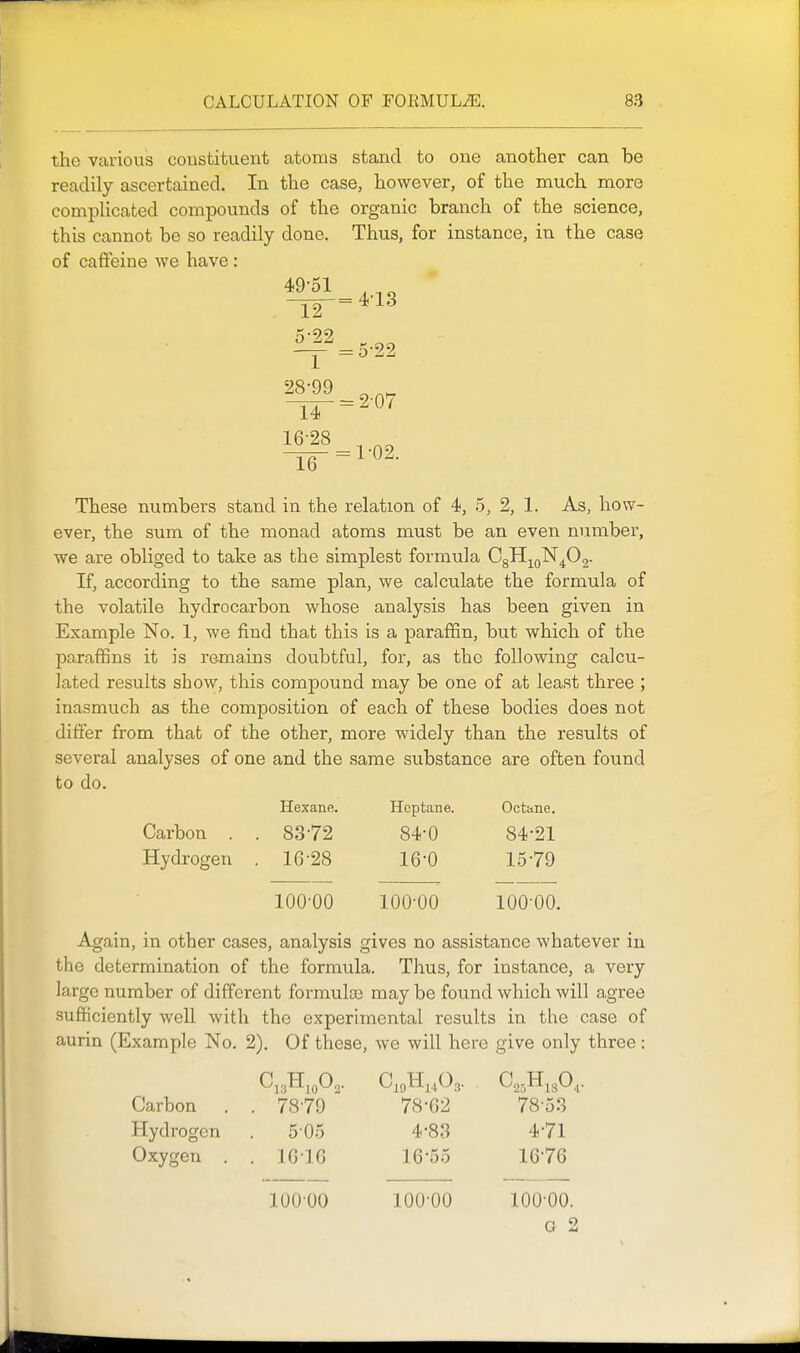 the various constituent atoms stand to one another can be readily ascertained. In the case, however, of the much more comphcated compounds of the organic branch of the science, this cannot be so readily done. Thus, for instance, in the case of caffeine we have: 49-51 12 5-22 1 28-99 14 1628 16 413 5-22 = 2-07 = 1-02. These numbers stand in the relation of 4, 5, 2, 1. As, how- ever, the sum of the monad atoms must be an even number, we are obliged to take as the simplest formula CgHj^oN^Og- If, according to the same plan, we calculate the formula of the volatile hydrocarbon whose analysis has been given in Example No. 1, we find that this is a paraffin, but which of the paraffins it is remains doubtful, for, as the following calcu- lated results show, this compound may be one of at least three ; inasmuch as the composition of each of these bodies does not differ from that of the other, more widely than the results of several analyses of one and the same substance are often found to do. Hexane. Heptane. Octane. Carbon . . 83-72 84-0 84-21 Hydrogen . 16 28 16-0 15-79 100-00 100-00 100-00. Again, in other cases, analysis gives no assistance whatever in the determination of the formula. Thus, for instance, a very large number of different formulaj may be found which will agree sufficiently well with the experimental results in the case of aurin (Example No. 2). Of these, we will here give only three: ^13^10^2- CioH^^Oa. C25H^gO,^. Carbon . . 78-79 78-62 78-53 Hydrogen . 5-05 4-83 4-71 Oxygen . . 16-16 16*55 16-76 100 00 100-00 100-00. G 2