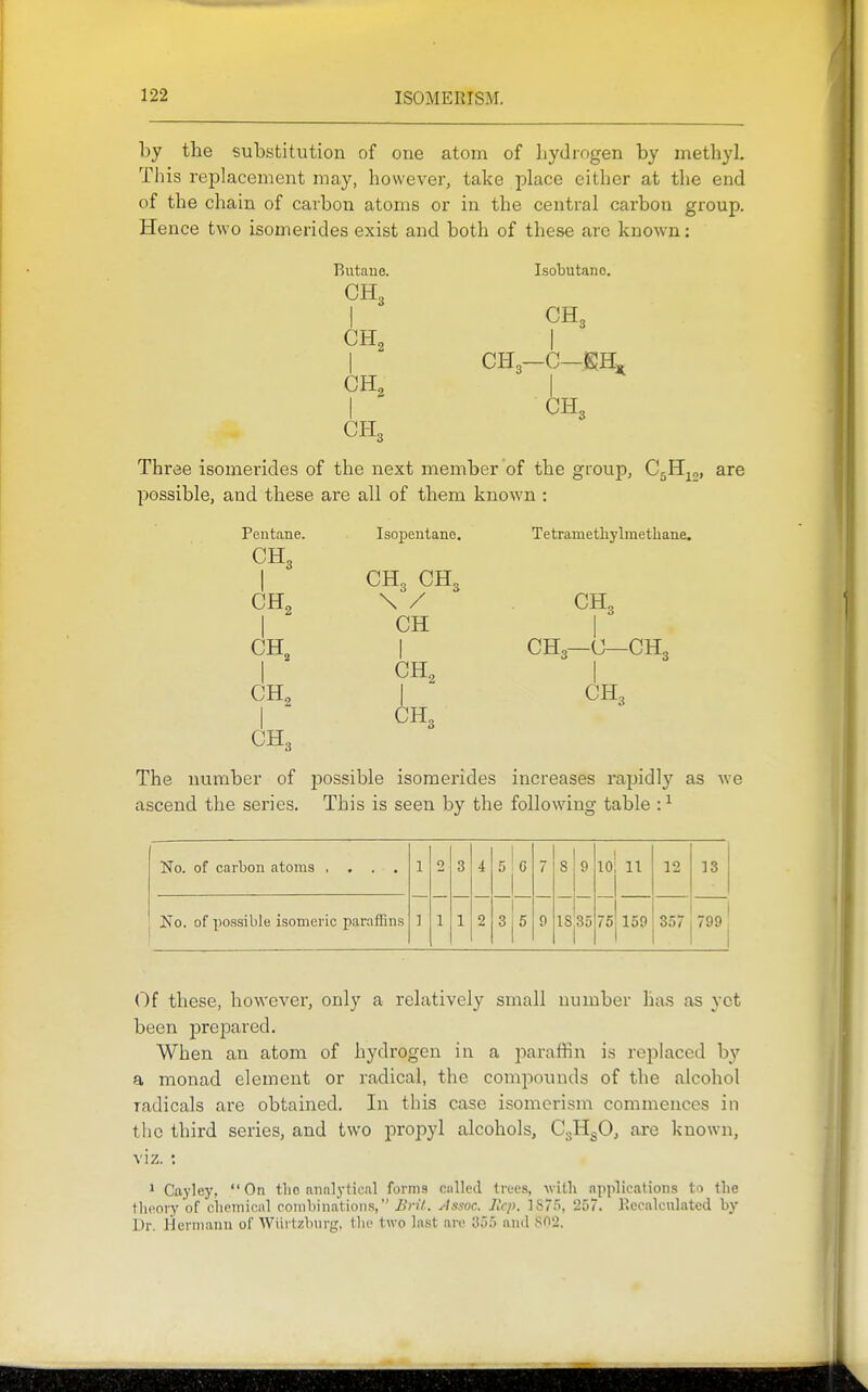 by the substitution of one atom of hydrogen by methyl. This replacement may, however, take place either at the end of the chain of carbon atoms or in the central carbon group. Hence two isomerides exist and both of these are known; Butane. Isobutanc. CH, CH, CH2 CH, CH, CH3—C—SH. I CH3 Three isomerides of the next member of the group, CgHj^j* possible, and these are all of them known : Tetrametliylmethane. CH3 C H3—C—C H3 CH, The number of jDossible isomerides increases rapidly as we ascend the series. This is seen by the following table :^ Pentane. Isopentane. CH, 1 CHo CHo CH„ \ / 1 CH 1 CH„ CH, 1 CH3 CH3 No. of carbon atoms .... 1 2 3 4 5 6 7 8 9 10: 11 12 13 No. of possible isomeric paraffins ] 1 1 2 3 5 9 IS 35 /sj 159 357 799 Of these, however, only a relatively small number has as yet been prepared. When an atom of hydrogen in a jiaraffin is replaced b}' a monad element or radical, the compounds of the alcohol radicals are obtained. In this case isomerism commences in the third series, and two propyl alcohols, C.HgO, are known, viz. ; * Ca^'ley, On the analytical forms culled trees, with applications to the theory of chemical combinations, Brit.. Assoc. J!cp. IS'.i, 257. Recalculated by Dr. lierniann of Wiirtzburg, the two last are 355 and 802.