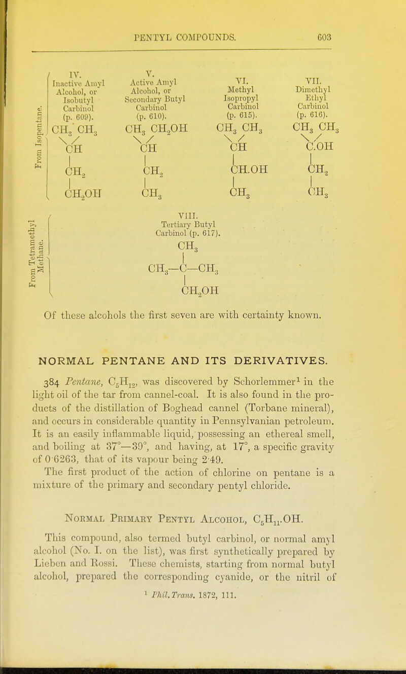 c A, o p [5 IV. Iniictive Ainyl AIcoliol, or Isobutyl Carbiiiol (p. 609). CH,' Cl-L CH I CH., CH^OH V. Active Aniyl Alcohol, or Secondary Butyl Carbinol (p. 610). CH, CH,OH \ V  CH CH, CH3 VI. Methyl Isopropyl Carbinol (p. 615). CH3 CH3 \ / CH I CH.OH 1 CH, VIII. Tertiary Butyl Carbinol (p. 617). CH, CH^—C—CH3 VII. Dimethyl Ethyl Carbinol (p. 616). CHg CHg \ / C.OH I CH2 I CH, CH2OH Of these alcohols the first seven are with certainty known. NORMAL PENTANE AND ITS DERIVATIVES. 384 Pentanc, CgHjg, was discovered by Schorlemmer^ in the light oil of the tar from cannel-coal. It is also found in the pro- ducts of the distillation of Boghead cannel (Torbane mineral), and occurs in considerable quantity in Pennsylvanian petroleum. It is an easily inflammable liquid, possessing an ethereal smell, and boiling at 37°—39°, and having, at 17°, a specific gravity of 0 6263, that of its vapour being 2 49. The first product of the action of chlorine on pentane is a mixture of the primary and secondary pentyl chloride. Normal Primary Pentyl Alcohol, C^Hj^i.OH. This compound, also termed butyl carbinol, or normal amyl alcohol (No. I. on the list), was first synthetically prepared by Lieben and Rossi. These chemists, starting from normal butyl alcohol, prepared the corresponding cyanide, or the uitril of 1 Fhil. Trans. 1872, 111.