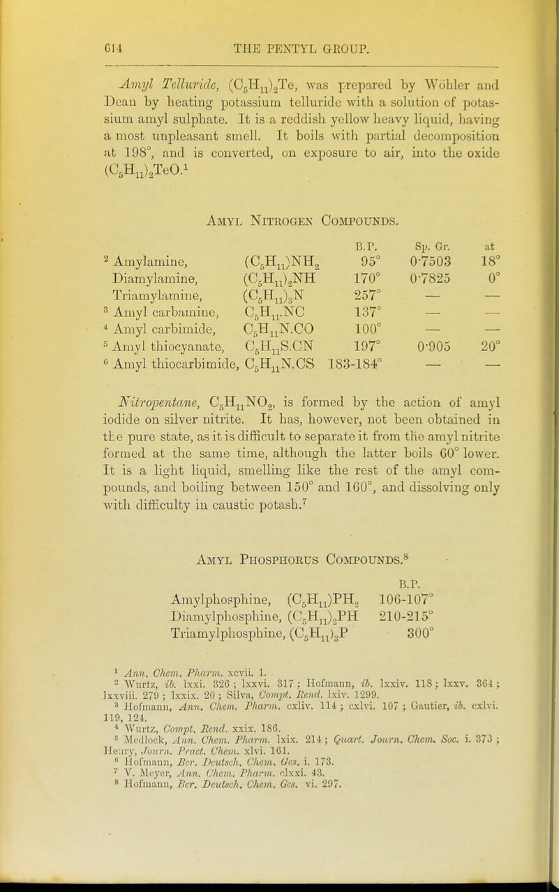 Amyl Tcllurich, {Q,r^^-^)^Q, was prepared by Wohler and Deau by heating potassium telluride with a sohition of potas- sium amyl sulphate. It is a reddish yellow heavy liquid, having a most unpleasant smell. It boils with partial decomposition at 198°, and is converted, on exposure to air, into the oxide (C,H,,)2Te0.i Amyl Nitrogen Compounds. B.P. Sp. Gr. at ^ Amylamine, 95° 0-7503 18° Diamylamine, 170° 0-7825 0° Triamylamine, 257° ^ Amyl carbamine, 137° Amyl carbimide, 100° ^ Amyl thiocyanate, 197° 0-905 20° Amyl thiocarbimide, 183-184° Nitropentane, C^H^j^NOg, is formed by the action of amyl iodide on silver nitrite. It has, however, not been obtained in the pure state, as it is difficult to separate it from the amyl nitrite formed at the same time, although the latter boils 60° lower. It is a light liquid, smelling like the rest of the amyl com- pounds, and boiling between 150° and 160°, and dissolving only with difficulty in caustic potash,'' Amyl Phosphorus Compounds.* B.P. Amylphosphine, (CbH^JPH, 106-107° Diamylphosphine, (C.HjJ.^PH 210-215° Triamylphosphine, (C5Hii)3P 300° ' Ann. Chem. Pharm. xcvii. 1.  AVurtz, ib. ixxi. 326; Ixxvi. 317; Hofmaun, ib. l.xxiv. IIS; Ixxv. 361; Ixxviii. 279; Ixxix. 20; Silva, Compt. Rend. Ixiv. 1299. ^ Hofniauii, Ann. Clicm. Pharm. cxliv. 114 ; cxlvi. 107 ; Gautier, ib. cxlvi. 119, 124. * Wiu-tz, Compl. Rend. xxix. 1S6. Medlock, Ann. Ghem. Pharm. Ixix. 214; Quart. Journ. Chenu Soc. i. 373 ; Iie:u-y, Journ. Pract. Chem. xlvi. ICl.  Jlofinann, Per. JJcutsch. Chem. (Jes. i. 173.  V. Aleyer, ylnn. Chem. Pharm. n.lxxi. 43.