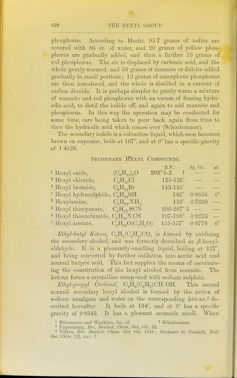 pliospliorus. According to Hecht, 95'7 giams of iodine are covered with 86 cc. of water, and 20 grams of yellow phos- phorus are gradually added, and then a further 10 grams of red phosphorus. The air is displaced by carbonic acid, and the whole gently warmed, and 50 grams of mannite ordulcite added gradually in small portions ; 10 grams of amorphous phosphorus are then introduced, and the whole is distilled in a current of carbon dioxide. It is perhaps simpler to gently warm a mixture of mannite and red phosphorus with an excess of fuming hydri- odic acid, to distil the iodide off, and again to add mannite and phosphorus. In this way the operation may be conducted for some time, care being taken to pour back again from time to time the hydriodic acid which comes over (Schorlemmer). The secondary iodide is a colourless liquid, which soon becomes brown on exposure, boils at 167°, and at 0° has a specific gravity of 1-4526. Secondaey H*exyl Compounds. B.P. Sp. Gr. at iHexyl oxide, (C6Hi3),0 203°-5-2 ? — 2 Hexyl chloride, G^'H-y.Cl 125-126° — — 2 Hexyl bromide, CgH^gBr 143-145° — • — 1 liexyl hydrosulphide, CgH^gSH 142° 0-8856 0° 2 Hexylamine, Cr,Hi3.NH2 116° 0-7638 — 3 Hexyl thiocyanate, CeH.g.SCN 206-207°-5 — — Hexyl thiocarbimide, CgHjgN.CS 197-198° 0 9253 — 1 Hexyl acetate, C6Hi30(G2H30) 155-157° 0-8778 0° Elhyl-hutyl Ketone, C2Hg(Cj^IIg)C0, is formed by oxidizing the secondary alcohol, and was formerly described as /3-hexyl- aldehyde. It is a pleasantly-smelling liquid, boiling at 127°, and being converted by further oxidation into acetic acid and normal butyric acid. This fact supplies the means of ascertain- ing the constitution of the hexyl alcohol from mannite. The ketone forms a crystalline compound with sodium sulphite. Etliyl-proxjyl GarUnol, G.^,{C.,YL^)GB..OYL. This second normal secondary hexyl alcohol is formed by the action of sodium amalgam and waiter on the corresponding ketone,* de- scribed hereafter. It boils at 134°, and at 0° has a specific gravity of 0-8343. It has a pleasant aromatic smell. When ^ Erlennicyer and Wiuiklyn, loc. cil. - Scliorleinmer. ^ U|)i)(;iikanip, Bcr. DciUsch. Chcm. Gcs. viii. 55. Vblkor, Bcr. Deulach. C/iem. Ocs. viii. 1019 ; Oeclisuer dc Coninck, Bull Soc. C/iiin. ['2], XXV. 7.