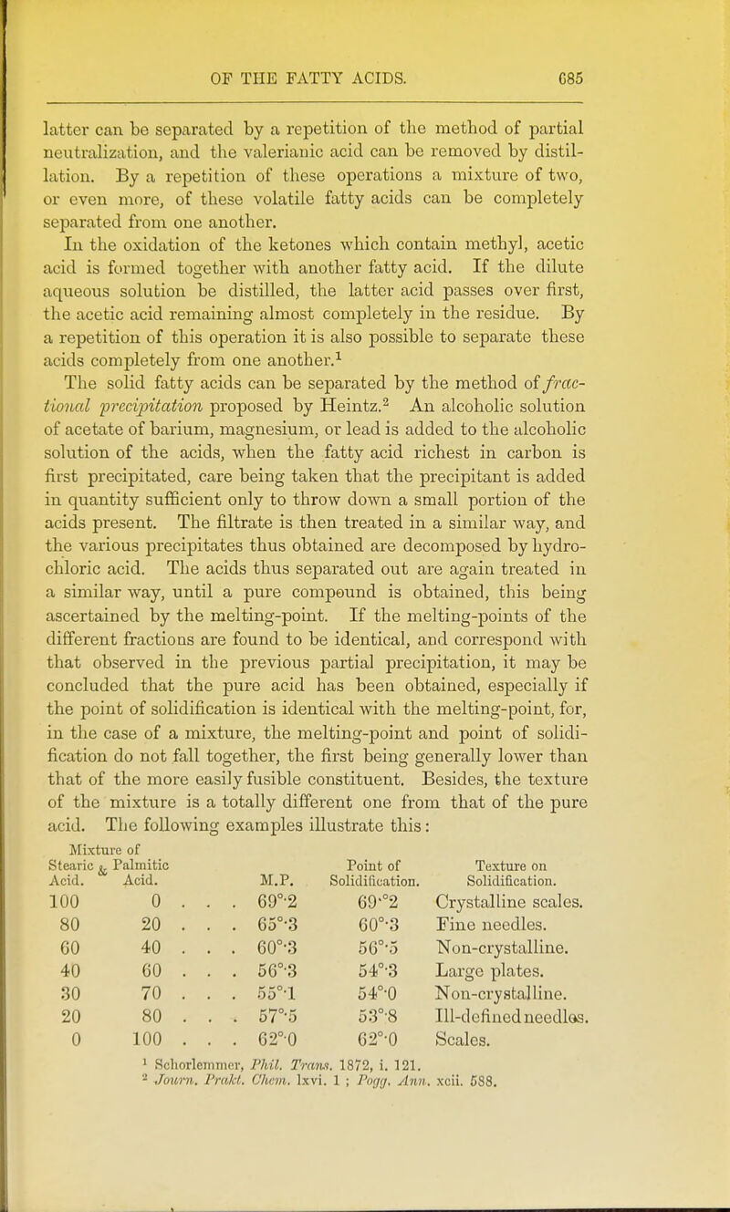 latter can be separated by a repetition of the method of partial neutralization, and the valerianic acid can be removed by distil- lation. By a repetition of these operations a mixture of two, or even more, of these volatile fatty acids can be completely- separated from one another. In the oxidation of the ketones which contain methyl, acetic acid is formed together with another fatty acid. If the dilute aqueous solution be distilled, the latter acid passes over first, the acetic acid remaining almost completely in the residue. By a repetition of this operation it is also possible to separate these acids completely from one another.^ The solid fatty acids can be separated by the method frac- tional 'precipitation proposed by Heintz.^ An alcoholic solution of acetate of barium, magnesium, or lead is added to the alcoholic solution of the acids, when the fatty acid richest in carbon is first precipitated, care being taken that the precipitant is added in quantity sufficient only to throw down a small portion of the acids present. The filtrate is then treated in a similar way, and the various precipitates thus obtained are decomposed by hydro- chloric acid. The acids thus separated out are again treated in a similar way, until a pure compound is obtained, this being ascertained by the melting-point. If the melting-points of the different fractions are found to be identical, and correspond with that observed in the previous partial precipitation, it may be concluded that the pure acid has been obtained, especially if the point of solidification is identical with the melting-point, for, in the case of a mixture, the melting-point and point of solidi- fication do not fall together, the first being generally lower than that of the more easily fusible constituent. Besides, the texture of the mixture is a totally different one from that of the pure acid. The following examples illustrate this: Mixture of Stearic ^ Acid. Palmitic Point of Texture on Acid. M.P. Solidification. Solidification. 100 0 . . . 69°-2 69'°2 Crystalline scales. 80 20 . . . 65°-3 60°-3 Fine needles. 60 40 . . . 60°-3 56°-5 Non-crystalline. 40 60 . . . 56°-3 54°-3 Large plates. 30 70 . . . 55°-l 54°-0 Non-crystalline. 20 80 . . . 57°-5 53°-8 Ill-defined needlos. 0 100 . . . 62°0 62°-0 Scales. 1 Schorlemnior, Phil. Traiut. 1872, i. 121.