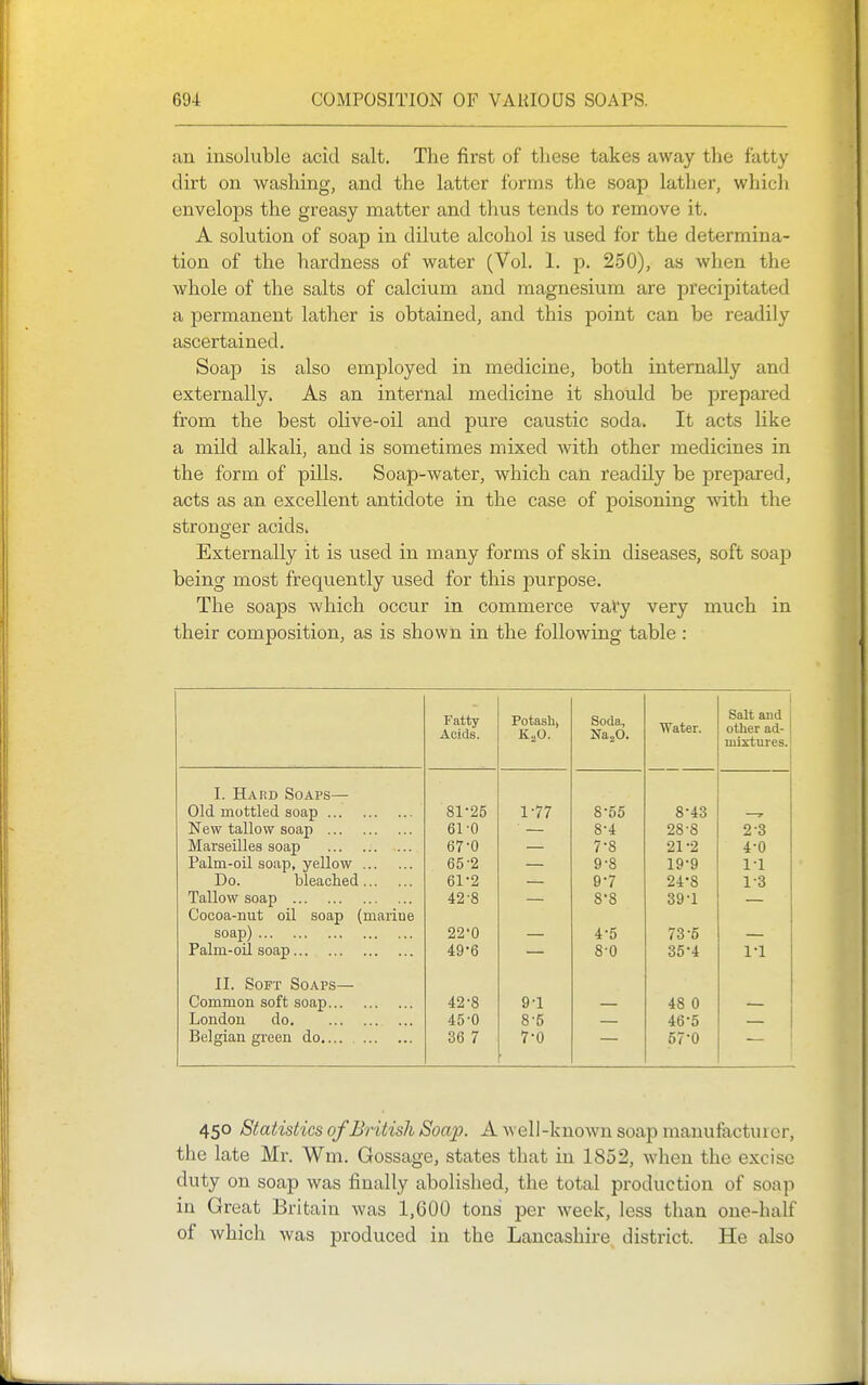 an insoluble acid salt. The first of these takes away the fatty dirt on washing, and the latter forms the soap lather, which envelops the greasy matter and thus tends to remove it. A solution of soap in dilute alcohol is used for the determina- tion of the hardness of water (Vol. 1. p. 250), as when the whole of the salts of calcium and magnesium are precipitated a permanent lather is obtained, and this point can be readily ascertained. Soap is also employed in medicine, both internally and externally. As an internal medicine it should be prepared from the best olive-oil and pure caustic soda. It acts like a mild alkali, and is sometimes mixed with other medicines in the form of pUls. Soap-water, which can readily be prepared, acts as an excellent antidote in the case of poisoning with the stronger acids. Externally it is used in many forms of skin diseases, soft soap being most frequently used for this purpose. The soaps which occur in commerce vaVy very much in their composition, as is shown in the following table : Fatty Acids. Potash, K.O. Soda, NaoO. Water. Salt and other ad- mixtures. I. Hard Soaps— Old mottled soap 81-25 1-77 8-55 8-43 New tallow soap 61-0 8-4 28-8 2-3 Marseilles soap 67-0 7-8 21-2 4-0 Palm-oil soap, yellow 65-2 9-8 19-9 1-1 Do. bleached 61-2 9-7 24-8 1-3 Tallow soap 42-8 8-8 39-1 Cocoa-nut oil soap (marine soap) 22-0 4-5 73-5 Palm-oil soap 49-6 8-0 35-4 1-1 II. Soft Soaps— Common soft soap 42-8 9-1 48 0 London do 45-0 8-5 46-5 Belgian green do.... 36 7 7-0 57-0 450 Statistics of British Soap. A well-known soap manufacturer, the late Mr. Wm. Gossage, states that in 1852, when the excise duty on soap was finally abolished, the total production of soap in Great Britain was 1,600 tons per week, less than one-half of which was produced in the Lancashire, district. He also
