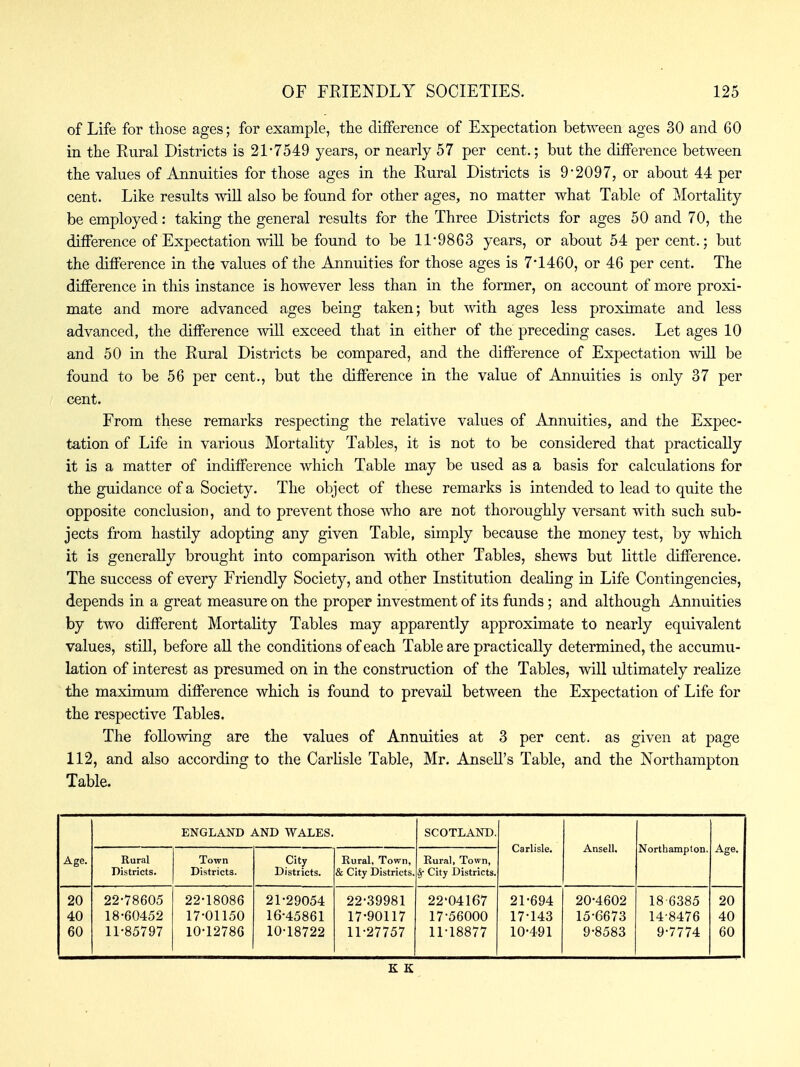 of Life for those ages; for example, the difference of Expectation between ages 30 and 60 in the Eural Districts is 21 7549 years, or nearly 57 per cent.; but the difference between the values of Annuities for those ages in the Eural Districts is 92097, or about 44 per cent. Like results wiU also be found for other ages, no matter what Table of Mortality be employed: taking the general results for the Three Districts for ages 50 and 70, the difference of Expectation wiU be found to be 11*9863 years, or about 54 per cent.; but the difference in the values of the Annuities for those ages is 7*1460, or 46 per cent. The difference in this instance is however less than in the former, on account of more proxi- mate and more advanced ages being taken; but with ages less proximate and less advanced, the difference will exceed that in either of the preceding cases. Let ages 10 and 50 in the Eural Districts be compared, and the difference of Expectation will be found to be 56 per cent., but the difference in the value of Annuities is only 37 per cent. From these remarks respecting the relative values of Annuities, and the Expec- tation of Life in various Mortality Tables, it is not to be considered that practically it is a matter of indifference which Table may be used as a basis for calculations for the guidance of a Society. The object of these remarks is intended to lead to quite the opposite conclusion, and to prevent those who are not thoroughly versant with such sub- jects from hastily adopting any given Table, simply because the money test, by which it is generally brought into comparison with other Tables, shews but little difference. The success of every Friendly Society, and other Institution dealing in Life Contingencies, depends in a great measure on the proper investment of its funds; and although Annuities by two different Mortality Tables may apparently approximate to nearly equivalent values, stni, before aU the conditions of each Table are practically determined, the accumu- lation of interest as presumed on in the construction of the Tables, will ultimately realize the maximum difference which is found to prevail between the Expectation of Life for the respective Tables. The following are the values of Annuities at 3 per cent, as given at page 112, and also according to the Carlisle Table, Mr. AnseU's Table, and the Northampton Table. Age. ENGLAND AND WALES. SCOTLAND. Carlisle. Ansell. Northampton. Age. Rural Districts. Town Districts. City Districts. Rural, Town, & City Districts. Rural, Town, Sf City Districts. 20 22-78605 22-18086 21-29054 22-39981 22'04167 21-694 20-4602 18-6385 20 40 18-60452 17-01150 16-45861 17-90117 17-56000 17-143 15-6673 14-8476 40 60 11-85797 10-12786 10-18722 11-27757 11-18877 10-491 9-8583 9-7774 60 K K
