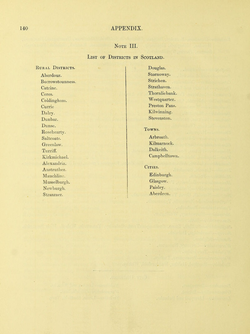 Rural Districts. Aberdour. Borrowstounness. Catrine. Ceres. Coldinghani. Currie Dairy. Dunbar. Dunse. Rosehearty. Saltcoats. Greenlaw. Turriff. Kirkmichael. Alexandria, Anstruther. Mauchline. Musselburgh. Newburgbc Stranraer. Note III. List of Districts in Scotland. Douglas. Stornoway. Strichen. Strathaven. Thornliebank. Westquarter. Preston Pans. Kilwinning. Stevenston. Towns. Arbroath. Kilmarnock. Dalkeith. Campbelltown. Cities. Edinburgh. Glasgow. Paisley. Aberdeen.