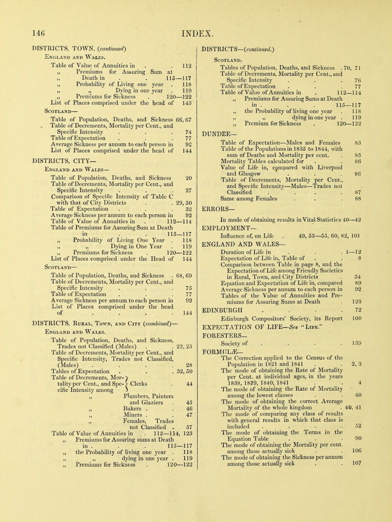 DISTRICTS, TOWN, {continued) England and Wales. Table of Value of Annuities in . .112 „ Premiums for Assuring Sum at „ Death in . . 115—117 „ Probability of Living one year . 118 „ „ Dying in one year . 119 „ Premiums for Sickness . 120—122 List of Places comprised under the head of 143 SCOTI/AND— Table of Population, Deaths, and Sickness 66, 67 V Table of Decrements, Mortality per Cent., and Specific Intensity . . .74 Table of Expectation . . .77 Average Sickness per annum to each person in 92 List of Places comprised under the head of 144 DISTRICTS, city- England AND Wales— Table of Population, Deaths, and Sickness 20 Table of Decrements, Mortality per Cent., and Specific Intensity . . .27 Comparison of Specific Intensity of Table C with that of City Districts . . 29, 30 Table of Expectation . . .32 Average Sickness per annum to each person in 92 Table of Value of Annuities in . 112—114 Table of Premiums for Assuring Sum at Death in . . 115—117 „ Probability of Living One Year . 118 „ „ Dying in One Year . 119 „ Premiums for Sickness . 120—122 List of Places comprised under the Head of 144 Scotland— Table of Population, Deaths, and Sickness . 68, 69 Table of Decrements, Mortality per Cent., and Specific Intensity . . .75 Table of Expectation . . .77 Average Sickness per annum to each person in 92 List of Places comprised under the head of . . , .144 DISTRICTS, RcEAL, Town, and City {combined)— England and Wales. Table of Population, Deaths, and Sickness, Trades not Classified (Males) . . 22, 23 Table of Decrements, Mortality per Cent., and Specific Intensity, Trades not Classified, (Males) . . . .28 Tables of Expectation . . . 32,50 Table of Decrements, Mor-^ tality per Cent., and Spe- >^ Clerks . 44 cific Intensity among 3 „ plumbers. Painters and Glaziers . 45 „ Bakers . . 46 „ Miners . . 47 „ Females, Trades not Classified . 57 Table of Value of Annuities in . 112—114,123 „ Premiums for Assuring sums at Death in . . . 115—117 „ the Probability of living one year . 118 „ „ dying in one year . 119 „ Premiums for Sickness . 120—122 DISTRICTS—(coKimaerf.) Scotland. Tables of Population, Deaths, and Sickness .70, 71 Table of Decrements, Mortality per Cent., and Specific Intensity . . .76 Table of Expectation . . .77 Table of Value of Annuities in . 112—114 „ Premiums for Assuring Sums at Death in . _ . . 115—117 „ the Probability of living one year . 118 „ „ dying in one year . 119 „ Premium for Sickness . 120—122 DUNDEE— Table of Expectation—Males and Females 83 Table of the Populations in 1835 to 1844, with sum of Deaths and Mortality per cent. . 85 Mortality Tables calculated for . . 86 Value of Life in, compared with Liverpool and Glasgow . . .86 Table of Decrements, Mortality per Cent., and Specific Intensity—Males—Trades not Classified . . . .87 Same among Females . . .88 ERRORS— In mode of obtaining results in Vital Statistics 40—42 EMPLOYMENT— Influence of, on Life . 49, 53—55, 60, 82, 101 ENGLAND AND WALES— Duration of Life in . . . 1—12 Expectation of Life in, Table of . .8 Comparison between Table in page 8, and the Expectation of Life among Friendly Societies in Rural, Town, and City Districts . 34 Equation and Expectation of Life in, compared 89 Average Sickness per annum to each person in 92 Tables of the Value of Annuities and Pre- miums for Assuring Sums at Death . 123 EDINBURGH . . . .72 Edinburgh Compositors' Society, its Report 100 EXPECTATION OF LIFE—^ee Life. FORESTERS— Society of . . . .139 FORMULA- The CoiTection applied to the Census of the Population in 1821 and 1841 . . 2, 3 The mode of obtaining the Rate of Mortality per Cent, at individual ages, in the years 1838, 18g9, 1840, 1841 , . 4 The mode of obtaining the Rate of Mortality among the lowest classes . . 40 The mode of obtaining the coiTect Average Mortality of the whole kingdom . 40, 41 The mode of comparing any class of results with general results in which that class is included . . - .52 The mode of obtaining the Terms in the Equation Table . . .90 The mode of obtaining the Mortality per cent. among those actually sick . .106 The mode of obtaining the Sickness per annum among those actually sick . .107