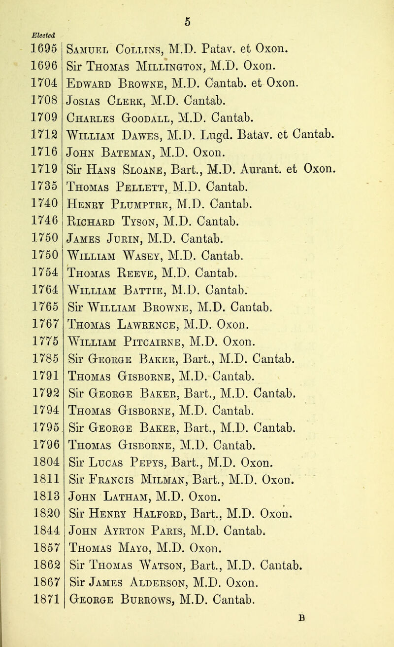 5 Samuel Colltns, M.D. Patav. et Oxon. Sir Thomas Millington, M.D. Oxon. Edward Bkowne, M.D. Cantab, et Oxon. Josias Clerk, M.D. Cantab. Charles Goodall, M.D. Cantab. William Dawes, M.D. Lugd. Batav. et Cantab. John Bateman, M.D. Oxon. Sir Hans Sloane, Bart., M.D. Aurant. et Oxon. Thomas Pellett, M.D. Cantab. Henry Plumptre, M.D. Cantab. Richard Tyson, M.D. Cantab. James Jurin, M.D. Cantab. William Wasey, M.D. Cantab. Thomas Reeve, M.D. Cantab. William Battie, M.D. Cantab. Sir William Browne, M.D. Cantab. Thomas Lawrence, M.D. Oxon. William Pitcairne, M.D. Oxon. Sir George Baker, Bart., M.D. Cantab. Thomas Gisborne, M.D. Cantab. Sir George Baker, Bart., M.D. Cantab. Thomas Gisborne, M.D. Cantab. Sir George Baker, Bart., M.D. Cantab. Thomas Gisborne, M.D. Cantab. Sir Lucas Pepys, Bart., M.D. Oxon. Sir Francis Milman, Bart., M.D. Oxon. John Latham, M.D. Oxon. Sir Henry Haleord, Bart., M.D. Oxon. John Ayrton Paris, M.D. Cantab. Thomas Mayo, M.D. Oxon. Sir Thomas Watson, Bart., M.D. Cantab. Sir James Alderson, M.D. Oxon. George Burrows, M.D. Cantab.