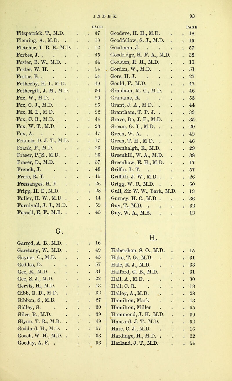 PAGE PAGE Fitzpatrick, T., M.D. . 47 Goodeve, H. H., M.D. . 18 Fleming, A., M.D. 18 Goodfellow S J M D Flptolipr T B E M D 12 Goodman, J. . . . 57 TvnvViPCi „T i Ul UCISj o • • • • • 45 Goodridge, H. F. A., M.D. 38 Foster, B. W., M.D. . . 44 Goolden, R. H., M.D. . 11 Fo<*t,pr W H X volClj IT . XX. . . . 54 Gordon, W., M.D. . 51 JJUbUCij XU. ii.. 54 Gorp H J 97 TTrvKh pr lw TT T M D X7 UUILcl U V j XX. X., lV_L.iy. • 49 Gould F M D 47 Eo+-,h pro-ill J TVT M D X UUXXtJX t^XXXj Ua XtX.j JjX.J-/t • 50 Grannarn M C, M T) VXXdUXXdllla, xrX, XVX.Xy. ■ POY W M T) X1 UA, VV *j XTX.X/a • • • 20 (tYTiTi flTTl P T? Foir 0 .T M D 25 Grant ,T A M T) \J\ A CVll Vy *U m XX t a, XYX • XJ • a • ■ Fror E L ID X \J-L'*-y XJa XJ.y ivlt J_/0 a • 22 VXXdXLUXXdll-la, X. X* U* i o • GO Fox OB M D X' UAj \_/a J-* • a XTXaX/a • • 44 fj-ravp Dp .T F M T) VJIOJ V X7tJa, J a X .j XYX.X/a * t OO Fox, W. T., M.D. . 23 Gream, G. T., M.D. . 20 Fox A. 47 VTXtJCXXj VV • xx. • • « 4-9 Francis, D. J. T., M.D. . 17 VJ! -L CClli Xa XX ATXaX/a a • • to Frank P M D X laillA^ X o 5 JJXaX-'a • • 23 VXXtJt/XXXXdX^IXj XL. j XYX.X/a e Eraser P BS> M D X XdoOX., X a^tO.*, JXL.X/a • • . 26 GrppnTiill W A M D VI AC-C-ALJAXAJ.*, TV a il.i XVXa.L/e o 3S . OO Fraser, D., M.D. . 37 Greennow, E. H., M.D. . 17 ErpnoJi .T . 48 Griffin L T VlXl-LXlIlj XJa X a a • • • «j 4 Frere, E. T. . 15 Griffith, J. W., M.D. . 26 Tfrpssifl.n crps TT F . 26 (lri>p- w n M D VIXigg. TT a V/a» lil.i/o a a 50 Fripp, H. E., M.D. . . 28 Gull, Sir W. W., Bart., M.D. . 13 Fuller, H. W., M.D. . . 14 Gurney, H. 0., M.D. . . 36 Furnivall, J. J., M.D. . 52 Guy,T.,M.D. . . 32 Fussell, E. F., M.B. . . 43 Guy, W. A., M.B. . 12 G. Garrod A B MD . \J\ <Ail J. JUj XX a JL-,*9 -LTJ.a-1-/a • s . 16 TT VXct'X&I'dXJ.g j, TV • *, iYX.Xy. • • . 49 TTahprcsTion ft O MT) VXojVXXcXj VJij XTX.X/a • * . 45 TTnTrp T O- M D xxclixt;, X. V3T., 1YX.X/. • • • ox XXtJUAXtJ&j JL/ • • • • . 57 TTalp B .T M D XXclXU^ XVa O »y XVXaX/a • • t OO Gee B, MD VL>v_/^ XL* • xy J_ • jv_y ■ • • • . 31 Halford G B M T) 31 Gpp S J M D . 22 XXdXl^ Ai^ XVXtX/a > a t 3rt Gervis, H., M.D. . 43 TTnll (1 B 1,9 n-ihh ft T) M T) 32 xiaiiey, ii.., i.vi.±/. „ . 9Q GilYhon S MB 27 Hamilton, IVCark . . XQ 30 XXcUl Mil UUX1, jXLlilcx . , • 00 Gilps B M D V Xl«« XTXaX/a • • . 39 TTammond ,T TT M D XXdXJ.J.XJXIw'XXvl.^ W • XX •« XTXaX/a • 3Q Glynn, T. R., M.B. . . 49 Hansard, J. T., M.D. . 52 Goddard, H., M.D. . . 57 Hare, C. J., M.D. . 16 Gooch, W. H., M.D. . . 33 Hardinge, H., M.D. . . 32 Gooday, A. F. . . 56 Harland, J. T., M.D. . 54