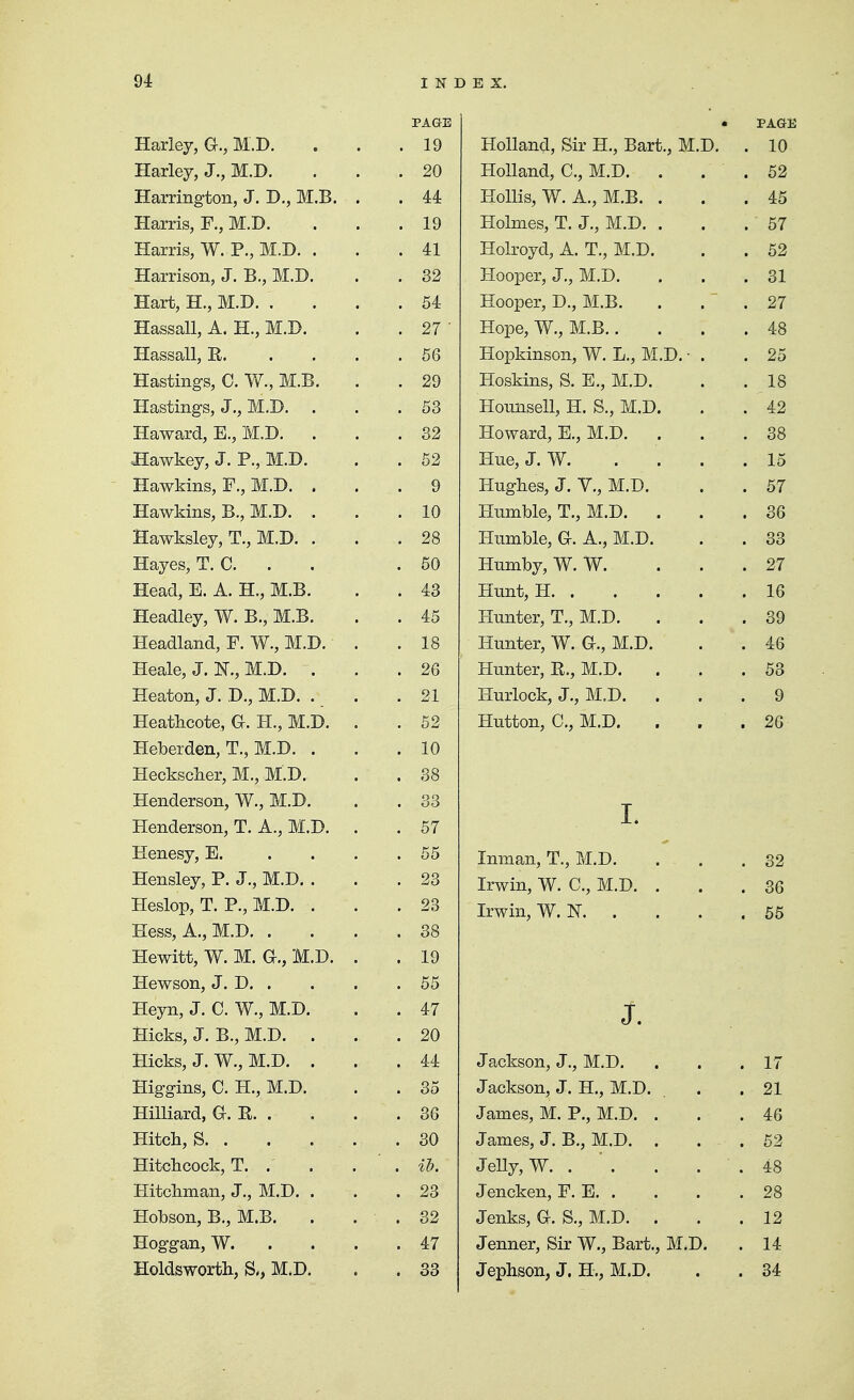 PAGE TJ „ „■% - y-N H/I TV Harley, G., M.D. . . 19 Harley, J., M.D. . 20 TT • J T TA HIT T* Harrington, J. D., M.B. . . 44 Harris, F., M.D. . 19 Harris, W. P., M.D. . . 41 Harrison, J. B., M.D. . 32 Hart, H., M.D. . . 54 xiassall, A. j±., M.D. . 27 ' TT i • /S TXT T* /T T6 Hastings, C. W., M.B. . 29 Hastings, J., M.D. . 53 Haward, E., M.D. . 32 Hawkey, J. P., M.D. . 52 Hawkins, Ji., M.D. . 9 HawJsms, D., M.D. . 10 Hawksley, T., M.D. . . 28 Mayes, I. 0. 50 TT 1 Til A TT m /T T> Head, E. A. H., M.B. . 43 TT n T5T T» ti/t T> Headley, W. B., M.B. . 45 TT T1 1 T71 TST TIT T\ Headland, F. W., M.D. . 18 TT 1 T VT 1%/T T\ Heale, J. N., M.D. . 26 TT _L T T~V IK FT T\ Heaton, J. D., M.D. . . 21 Heathcote, G. H., M.D. . . 52 Heberden, T., M.D. . . 10 Heckscher, M., M.D. . 38 tt j ~ „ tat n/r T\ Henderson, W., M.D. . 33 Henderson, T. A., M.D. . 57 Hensley, P. J., M.D. . . 23 Heslop, T. P., M.D. . . 23 Hess, A., M.D. . . 38 Hewitt, W. M. G., M.D. . . 19 Hewson, J. D. . . 55 Heyn, J. C. W., M.D. . 47 TT' 1 ~ T T> HIT T\ Hicks, J. B., M.D. . 20 TT • 1 T TTT Tl ,T T\ Hicks, J. W., M.D. . . 44 Higgins, C. H., M.D. . 35 Hilliard, G. E. . . 36 Hitchcock, T. . . id. Hitchman, J., M.D. . . 23 Hobson, B., M.B. . 32 Holdsworth, M.D. . 33 • PAGE PAGE Holland, Sir H., Bart., M.D. 10 Holland, C, M.D. . 52 Hollis, W. A., M.B. . . 45 Holmes, T. J., M.D. . . 57 Holroyd, A. T., M.D. . 52 Hooper, J., M.D. 31 Hooper, D., M.B. 27 Hope, W., M.B.. 48 Hopkinson, W. L., M.D. ■ 25 Hoskins, S. E., M.D. . 18 Hounsell, H. S. M.D. 42 Howard, E., M.D. 38 Hue, J. W. . 15 Hughes, J. V., M.D. 57 Humble T. M.D. . 36 Humble G A M D 33 Humbv W W XX L-LJXX Kf V ^ IT • TT i • • 27 XXUX1U. XX* t • t • 16 Hunter, T., M.D. . 39 Hunter, W. G., M.D. . 46 Hunter, E., M.D. . 53 Hurlock, J., M.D. . 9 9fi I. Inman, T., M.D. . 32 Irwin, W. C, M.D. . . 36 Irwin, W. 1ST. . 55 t J. Jackson, J., M.D. 17 O cfcOJVbUIJ., U • XX., IVX.Xy. o 91 • Zx Tflvyipo MP M T) • tfco •Tampq J B M D K9 Jelly, W. . 48 Jencken, F. E. . . 28 Jenks, G. S., M.D. . . 12 Jenner, Sir W., Bart., M.D. . 14 Jephson, J. H., M.D. . 34