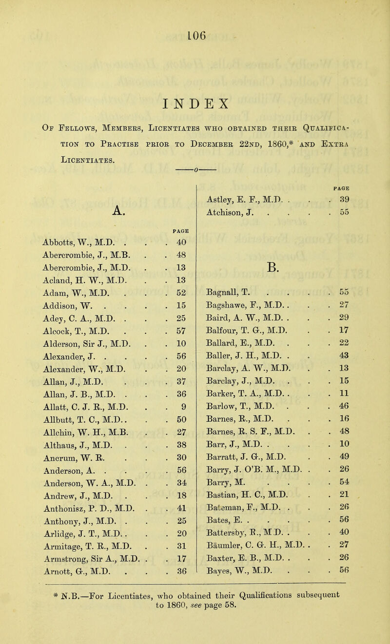 INDEX Of Fellows, Membees, Licentiates who obtained theie Qualifica- tion to Peactise peioe to Decembee 22nd, 1860,# and Extea Licentiates. PAGE A A. Astley, E. E., M.D. . . 39 PAGE Abbotts, W., M.D. . . 40 Abercrombie, J., M.B. . 48 Abercrombie, J., M.D. . 13 B. Acland, H. W., M.D. . 13 Adam, W., M.D. . 52 Bagnall, T. , 55 Addison, W. . 15 Bagsbawe, F., M.D.. . 27 Adey, C. A., M.D. . . 25 Baird, A. W., M.D. . . 29 Alcock, T., M.D. . 57 Balfour, T. Gr., M.D. . 17 Alderson, Sir J., M.D. . 10 Ballard, E., M.D. . . 22 Alexander, J. . . 56 Bailer, J. BZ., M.D. . 43 Alexander, W., M.D. . 20 Barclay, A. W., M.D. . 13 Allan, J., M.D. - 37 Barclay, J., M.D. . . 15 Allan, J. B., M.D. . . 36 Barker, T. A., M.D. . . 11 Allatt, C. J. E., M.D. . . 9 Barlow, T., M.D. . . 46 Allbutt, T. C, M.D.. . 50 Barnes, B., M.D. . 16 Allchin, W. H., M.B. . 27 Barnes, R. S. F., M.D. . . 48 Altbaus, J., M.D. . . 38 Barr, J., M.D. . . 10 Ancrum, W. R. . 30 Barratt, J. Gr., M.D. . 49 Anderson, A. . . 56 Barry, J. O'B. M., M.D. . . 26 Anderson, W. A., M.D. . . 34 . 54 Andrew, J., M.D. . 18 Bastian, H. C, M.D. . 21 Antbonisz, P. D., M.D. . . 41 Bateman, F., M.D. . . 26 Anthony, J., M.D. . . 25 Bates, E . 56 Arlidge, J. T., M.D.. . 20 Battersby, E,MD. . . 40 Armitage, T. B., M.D. . . 31 Baumler, C. G. H., M.D. . . 27 Armstrong, Sir A., M.D. . . 17 Baxter, E. B., M.D. . . 26 Arnott, Gr., M.D. . 36 Bayes, W., M.D. . 56 * N.B.—For Licentiates, who obtained their Qualifications subsequent to 1860, see page 58.