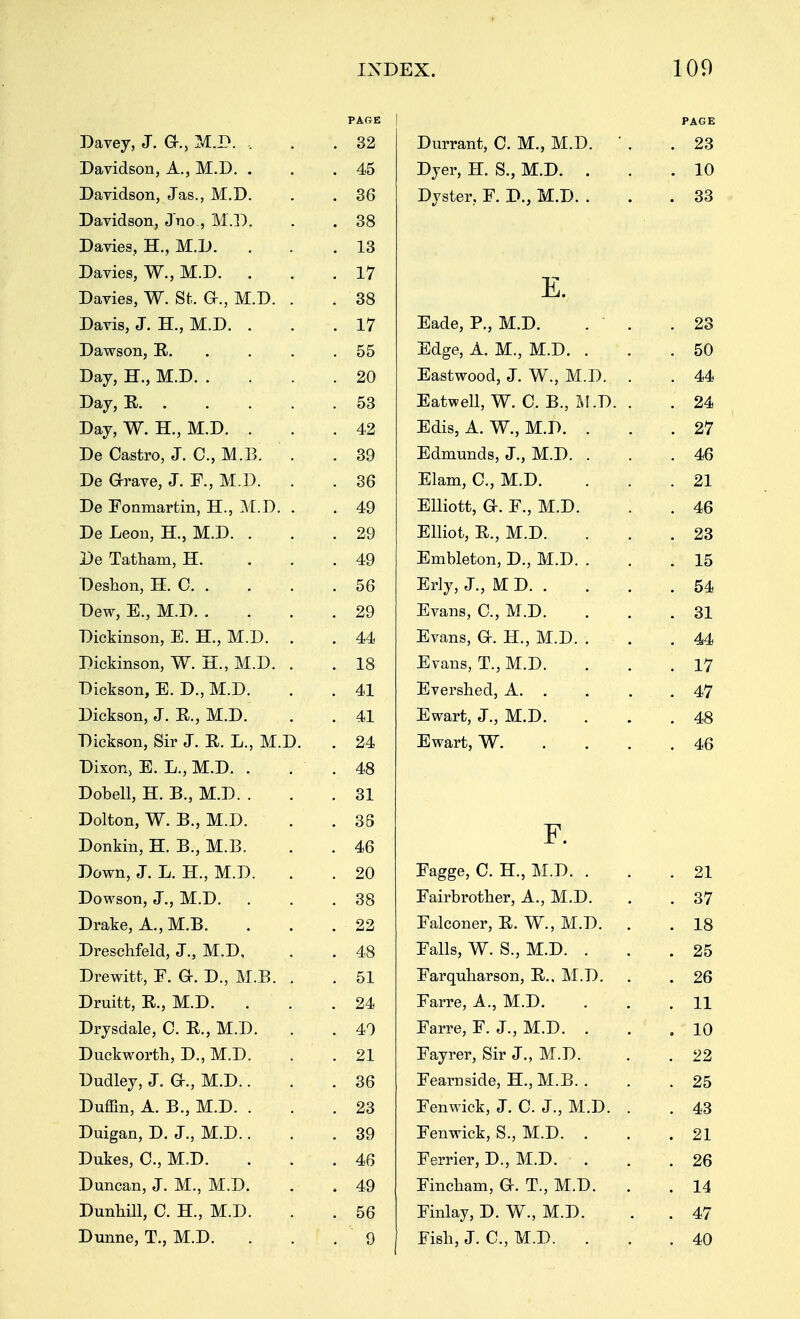 Davey, J. G.> M.D. . 32 Durrant, C. M., M.D. . 23 Davidson, A., M.D. . 45 Dyer, H. S., M.D. . 10 Davidson, Jas., M.D. . 36 Dyster, F. P., M.D. . 33 Davidson, J no., M .D. . 38 Davies, H., M.D. . 13 Davies, W., M.D. . 17 E. Davies, W. St. G., M.D. . . 38 Davis, J. H., M.D. . . 17 Eade, P., M.D. . 23 Dawson, R. . 55 Edge, A. M., M.D. . . 50 Dav, H., M.D. . . 20 Eastwood, J. W., M.D. . . 44 Day, R . 53 Eatwell, W. C. B., M.D. . . 24 Day, W. H., M.D. . . 42 Edis, A. W., M.D. . . 27 De Castro, J. C, M.B . 39 Edmunds, J., M.D. . . 46 De Grave, J. F., M.D. . 36 Elam, C, M.D. . 21 De Fonmartin, H., M.D. . . 49 Elliott, G. F., M.D. . 46 De Leon, H., M.D. . . 29 Elliot, R., M.D. . 23 De Tatham, H. . 49 Embleton, D., M.D. . 15 Deshon, H. C. . . 56 Erly, J., M D. . . 54 Dew, E., M.D. . . 29 Evans, C, M.D. . 31 Dickinson, E. H., M.D. . . 44 Evans, G. H., M.D. . 44 Dickinson, W. H., M.D. . . 18 Evans, T., M.D. 17 Dickson, E. D., M.D. . 41 Evershed, A. . 47 Dickson, J. R., M.D. . 41 Ewart, J., M.D. 48 Dickson, Sir J. R. L., M.D. . 24 Ewart, W. 46 Dixon, E. L., M.D. . . 48 Dobell, H. B., M.D. . . 31 Dolton, W. B., M.D. 33 F. Donkin, H. B., M.B. . 46 Down, J. L. H., M.D. . 20 Fagge, C. EL, M.D. . . 21 Dowson, J., M.D. . 38 Fairbrother, A., M.D. . 37 Drake, A., M.B. . 22 Falconer, R. W., M.D. . . 18 Dreschfeld, J., M.D, . 48 Falls, W. S., M.D. . . 25 Drewitt, F. G. D., M.B. . . 51 Farquharson, R.. M.D. . 26 Druitt, R., M.D. . 24 Farre, A., M.D. . 11 Drysdale, C. R., M.D. . 40 Farre, F. J., M.D. . . 10 Duckworth, D., M.D. . 21 Fayrer, Sir J., M.D. . 22 Dudley, J. G., M.D.. . 36 Fearnside, H., M.B. . . 25 Duffin, A. B., M.D. . . 23 Fen wick, J. C. J., M.D. . . 43 Duigan, D. J., M.D.. . 39 Fenwick, S., M.D. . . 21 Dukes, C, M.D. . 46 Ferrier, D., M.D. . . 26 Duncan, J. M., M.D. . 49 Fincbam, G. T., M.D. . 14 Dunhill, C. H., M.D. . 56 Finlay, D. W., M.D. . 47