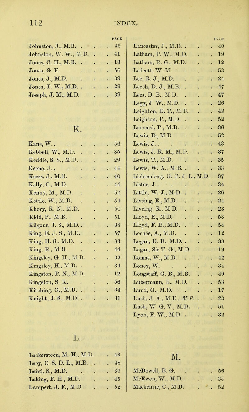 PAGE »joiinston, o., ivi.jj. 46 dOnnstOn, W. VVIVL.JJ. 41 Jones, 0. H., M.B. . . 13 Jones, G-. E. . . 56 Jones, J., M.D. . 39 Jones, T. W... M.D. . . 29 Joseph, J. M., M.D. . 39 K. ivane, vv.. DO 35 xveocue, io. is., xvi.i/. . 9Q Keene, J. . 41 4* JQlCOD3j O ., XVX.X>. . • 40 Jtveiiy, o., ivl.jj. c±Lk xrPr,nv ivr ivr T) ,l\ C11IX V , i.VJL., IVX.X/. 52 xvettie, vv., ivl.jj. xvnory, JA.. ±i ivjl.jl/. TTirlrl ~P MR XVLLLU., X., J.VX.XJ. 51 Kilormv .T S MD 38 xving, Ji. «j . o., ivi.u. ^7 O/ Kino- H S MI) 33 ixing, xv., ivi.xj. Kino-slev (x H M D 33 Kingsley, H., M.D. . . 34 Kingston, P. IS., M.D. . 12 Kingston, a. K. OO Kitching, a., M.D. . . 34 Knight, J. S., M.D. . . 36 i j. T.a/VL-ovofpati TVT TT IVT T) jjtiCKeristecii, ivx. iyx.x/. 43 Lacy, C. S. D. L., M.B. . . 48 Laird, S., M.D. . 39 Laking, E. H., M.D. . 45 Lampert, J. E., M.D. . 52 PAGE Lancaster, J., M.D. . A A ijatnam, Jr. w., ivi.jj. 1 Q iy juatnam, xv. u-., ivi.jj. 1^ Jjeaeatu, w. 1V±. OO T no T? T TV/T Ti Jjee, ±v. o., ivi.jj. 9/1 XJOCOjtl, Xy. eJ ., XVI.x>. • • 47 xjees, i». x>., ivi.jj. 47 4/ T arrrr T W 1\/T H jjegg, j. w., ivi.jj. jjeignton, ±u. ivi.r>. 49 jjeignton, d., ivi.jj. . f^9 Jjeonard, Jr., ivi.jj. OO Jjewis, jj., ivi.jj. C19 Lewis, J. . • . 43 Jjewis, J. xv. ivi., ivi.jj. Q7 o/ t „-^; r, T\/r t\ Jjewis, 1., IVL.JJ. OD T.prrrjq W A M R 33 T.ipLfpnVipro- ft P ,T r, TVT T) XJlOJJLL/CilUtJlg, VT. X . ti . XJ., 1VX.X/. 37 o / Lister, J. . . O* jjittie, vv. o., ivx.jj. . 9R xjivemg, Ji., ivl.jj. 9/1 Til troinry T? IVT Tl XJJIVclllg, XV., 1VX.X7. . . XJlOyu, xt/., IVI.JJ. OO jjioyo., jj . x>., ivi.jj. . . s;/L jjocnee, is.., ivl.jj. 1 9 jjogan, jj. jj., ivl.jj. . OO Jjogan, oir l. Lr., ivl.jj. 111 Jjomas, w., ivl.jj. A O 4Z Loney, ^tiV. *^/l 04 T Ar,„af„# X> l\,f T> jjongstatt, cr. x>., iVL.xi. /1Q 4y Lubermann, E., M.D. 53 Lund, a., M.D. 17 Limli .T A M D MP 1 J LL oil j eJ • XI.. j ±Vi._L/.j J.r_Lt_i_ . . 23 Lush, W G-. V., M.D. . . 51 Lyon, F. W., M.D. . 32 M. McDowell, B. G-. 56 McEwen, W., M.D. . 34 Mackenzie, C, M.D. . 1 52