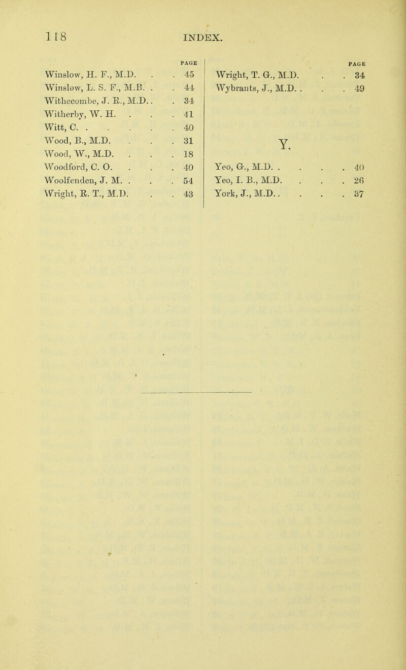1 1 8 INDEX. PAGE Winslow, H. F., M.D. . 45 Wright, T. G., M.D. 34 Winslow, L. S. F., M.B. . . 44 Wybrants, J., M.D. . . 49 Witliecombe, J. K., M.D.. . 34 Witherby, W. H. . 41 Witt, C 40 Wood, B., M.D. s 31 Y. TT7 1 TST IT T\ Wood, W ., M.D. . 18 Woodford, C. 0. . . 40 Yeo, a., M.D. . . 40 Woolfenden, J. M. . . 54 Yeo, I. B., M.D. . 26