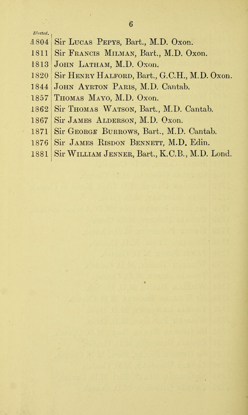 Sir Lucas Pepys, Bart., M.D. Oxon. Sir Francis Milman, Bart., M.D. Oxon. John Latham, M.D. Oxon. Sir Henry Halford, Bart., G.C.H., M.D. Oxon. John Ayrton Paris, M.D. Cantab. Thomas Mayo, M.D. Oxon. Sir Thomas Watson, Bart., M.D. Cantab. Sir James Alderson, M.D. Oxon. Sir George Burrows, Bart., M.D. Cantab. Sir James Bisdon Bennett, M.D. Edin. Sir William Jenner, Bart., K.C.B., M.D. Lond.