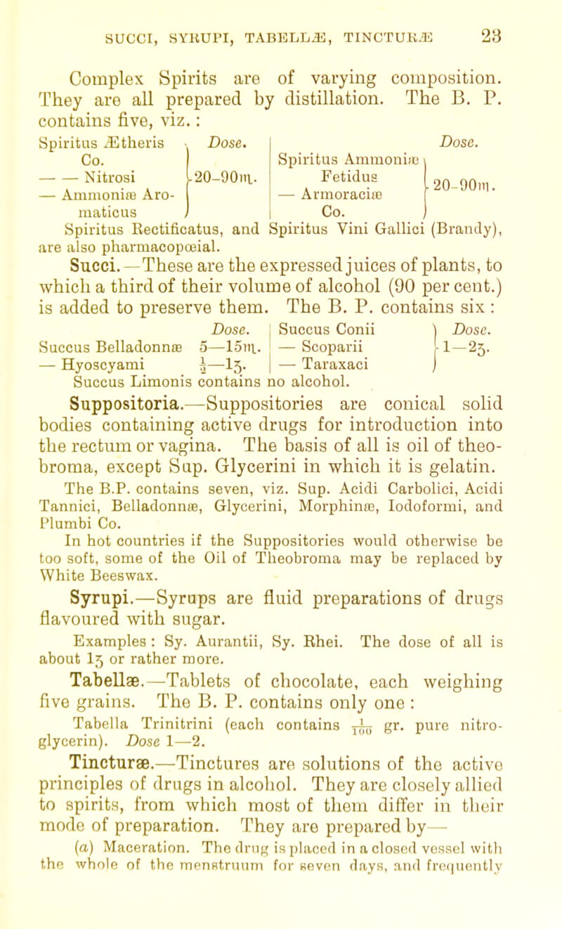 SUCCI, SYRUPI, TABBLDJi;, TINCTUK^ Complex Spirits are of varying composition. They are all prepared by distillation. The B. P. contains five, viz.: Spiritus iEtheris Dose. Co. Nitrosi [20-d0n\. — Amnionife Aro- maticus Dose. Spiritus Ammoniiu | Fetidus — AnnoraciiB Co. 20-90111. Spiritus Bectificatus, and Spiritus Vini Gallici (Brandy), are also pharmacopceial. Succi. ^These are the expressed juices of plants, to which a third of their volume of alcohol (90 per cent.) is added to preserve them. The B. P. contains six : Dose, j Succus Conii | Dose. Succus Belladonnas 5—15ni. ' —Scoparii ll —25. — Hyoscyami 5—15. \ — Taraxaci ) Succus Limonis contains no alcohol. Suppositoria.—Suppositories are conical solid bodies containing active drugs for introduction into the rectum or vagina. The basis of all is oil of theo- broma, except Sap. Glycerini in which it is gelatin. The B.P. contains seven, viz. Sup. Acidi Carbolici, Acidi Tannici, Belladonnse, Glycerini, Morphinfc, lodoformi, and Plumbi Co. In hot countries if the Suppositories would otherwise be too soft, some of the Oil of Theobroma may be replaced by White Beeswax. Syrupi.—Syrups are fluid preparations of drugs flavoured with sugar. Examples : Sy. Aurantii, Sy. Rhei. The dose of all is about I5 or rather more. Tabellse.—Tablets of chocolate, each weighing five grains. The B. P. contains only one : Tabella Trinitrini (each contains yJ^jj gr. pure nitro- glycerin). Dose 1—2. Tincturse.—Tinctures are solutions of the active principles of drugs in alcohol. They are closely allied to spirits, from which most of them differ in their mode of preparation. They are prepared by— (a) Maceration. The drug is placed in a closed vessel with the whole of the menRtruum for seven days, and frn(|U(!ntly