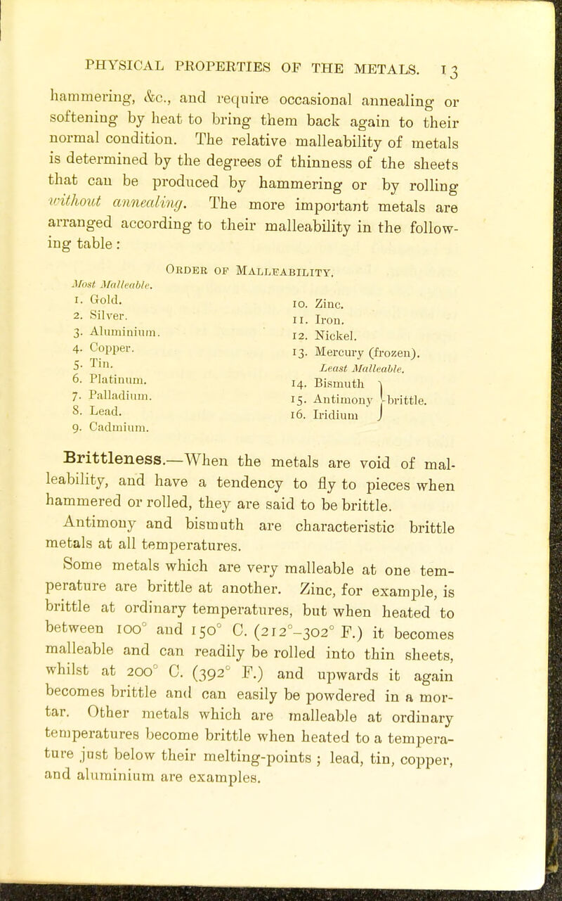 hammering, &c., and require occasional annealing or softening by heat to bring them back again to their normal condition. The relative malleability of metals is determined by the degrees of thinness of the sheets that can be produced by hammering or by rolling irithout annealing. The more impo]-tant metals are arranged according to their malleability in the follow- ing table: Oedeb op Malleability. Most. Mdllmblc. 1. Gold. JO. Zinc. 2. Silver. ii_ ii-OQ 3. Aluminium. 12. Nickel. 4. Copper. 13 Mercury (frozen). 5- Least Malleable. 6. Platinum. 14. Bismuth ^ 7. Palladium. 15. Antimony hirittle. ^- Lead. 16. Iridium J 9. Cadmium. Brittleness.—When the metals are void of mal- leability, and have a tendency to fly to pieces when hammered or rolled, they are said to be brittle. Antimony and bismuth are characteristic brittle metals at all temperatures. Some metals which are very malleable at one tem- perature are brittle at another. Zinc, for example, is brittle at ordinary temperatures, but when heated to between 100° and 150° C. (2 r 2^-302° F.) it becomes malleable and can readily be rolled into thin sheets, whilst at 200° C. (392° F.) and upwards it again becomes brittle and can easily be powdered in a mor- tar. Other metals which are malleable at ordinary temperatures become brittle when heated to a tempera- ture just below their melting-points ; lead, tin, copper, and aluminium are examples.