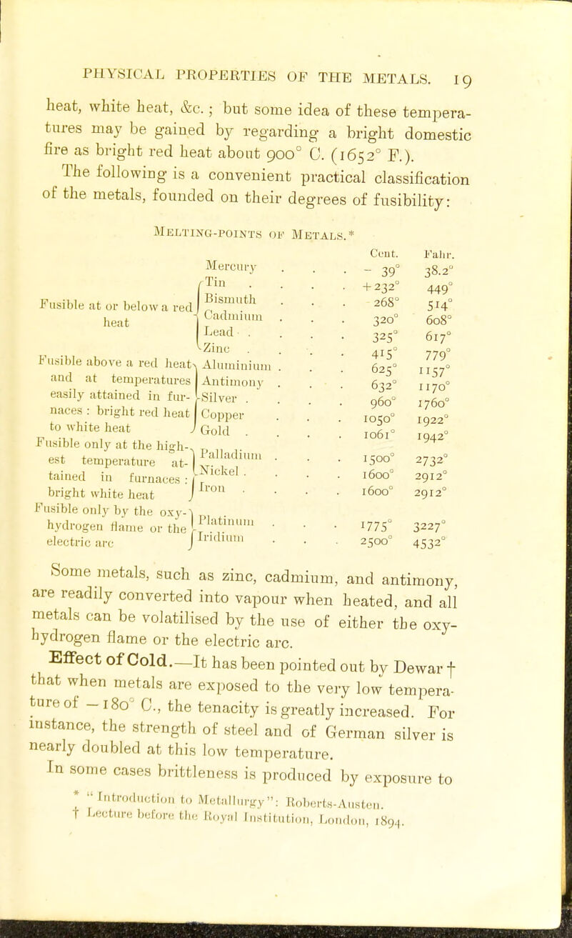 heat, white heat, &c.; but some idea of these tempera- tures may be gaiued by regarding a bright domestic fire as bright red heat about 900° 0. (1652° F.). The following is a convenient practical classification of the metals, founded on their degrees of fusibility: Melting-points oi' Metals.* Fusible at or below a red heat Mercury Tin . Bismuth Cadmium Lead . '-Zinc . Aluminium Antimony ■Silver . Copper Gold . 1 Palladi  iNickel Iron um Cent. l'ahr. - 39° 38.2° + 212° 449 268° 514 320° 608° 325° 617° 415° 779° 625° 1157° 632° 1170° 960° 1760° 1050° 1922° 1061° 1942° 1500° 2732° 1600° 2912° 1600° 2912° 1775° 3227° 2500° 4532° Fusible above a red heat and at temperatures easily attained in fur naces : bright red heat to white heat Fusible only at the high est temperature at tained in furnaces : |' bright white heat j Fusible only by the oxy-i , , hydrogen flame or the 1^1**'' electric arc J Some metals, such as zinc, cadmium, and antimony, are readily converted into vapour when heated, and all' metals can be volatilised by the use of either the oxy- hydrogen flame or the electric arc. Effect of Cold.—It has been pointed out by Dewar f that when metals are exposed to the very low tempera- ture of - 180^^ C, the tenacity is greatly increased. For instance, the strength of steel and of German silver is nearly doubled at this low temperature. In some cases brittleness is produced by exposure to * Introduction to Metallurgy: Roberts-Austen t Lecture before the Uoyal Institution, Loudon, lcS9^.