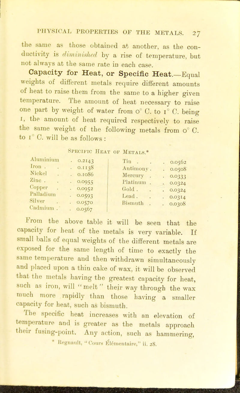 the same as those obtaiued at another, as the con- ductivity is cHviinuIu'd by a rise of temperature, but not always at the same rate in each case. Capacity for Heat, or Specific Heat.—Equal weights of different metals require different amounts of heat to raise them from the same to a higher given temperature. The amount of heat necessary to raise one part by weight of water from 0° C. to 1° C. being I, the amount of heat required respectively to raise the same weight of the following metals from o' C. to 1° G. will be as follows : Specific Heat of Metals.* Aluminium Iron . Nickel Zinc . Copper Palladiinn Silver Cadniiiim . 0.2143 0.1138 0.1086 0-0955 0.0952 0-0593 0.0570 0.0567 Tin . Antimony Mercury Platinum Gold . Lead . Bismuth 0.0562 0.0508 0.0333 0.0324 0.0324 0.0314 0.0308 From the above table it will be seen that the capacity for heat of the metals is very variable. If small balls of equal weights of the different metals are exposed for the same length of time to exactly the same temperature and then withdrawn simultaneously and placed upon a thin cake of wax, it will be observed that the metals having the greatest capacity for heat, such as iron, will melt their way through the wax much more rapidly than those having a smaller capacity for heat, such as bismuth. The specific heat increases with an elevation of temperature and is greater as the metals approach their fusing-point. Any action, such as hammering, * Kegnniilt,  Courn filCnientairc, ii. 28.