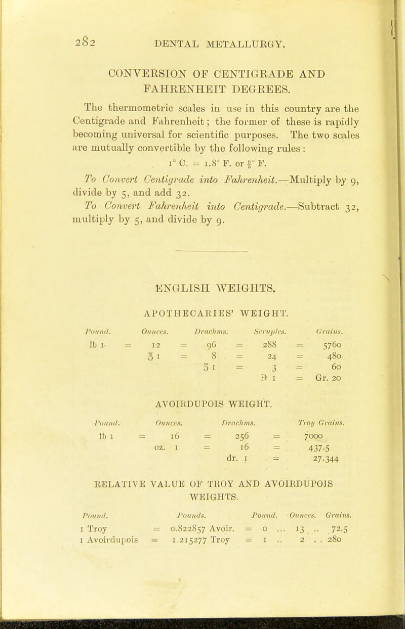 CONVERSION OF CENTIGRADE AND FAHRENHEIT DEGREES. The thermometric scales in use in this country are the Centigrade and Fahrenheit; the former of these is rapidly becoming universal for scientific purposes. The two scales ai-e mutually convertible by the following rules : 1° C. = 1.8° F. or 4° ¥. To Convert Centiynide into Fahrenheit.—Multiply by 9, divide by 5, and add 32. To Convert Fahrenheit into Centigrade.—Subtract 32, multiply by 5, and divide by 9. ENGLISH WEIGHTS. APOTHECARIES' WEIGHT. I'oiiiitl. Ounces. Drncliiiis. Hcriijilis. Grniiin. fb I- = 12 = 96 = 288 = 5760 51= 8 = 24 = 480 51= 3 = 60 3 I = Gr. 20 AVOIRDUPOIS WEIGHT. I'ouiul. Ounces. Drachms. 'J'l'oi/ Grains. tt) 1 = 16 - 256 = 7000 oz. I = 16 = 437.5 dr. I = 27.344 RELATIVE VALUE OF TROY AND AVOIRDUPOIS WEIGHTS. PouihL I Troy I Avoirdupois I'onnds. I'ound. Ounces. Grains. = 0.822857 Avoir. = o ... 13 .. 72.5 = 1.215277 Troy = I .. 2 . . 280