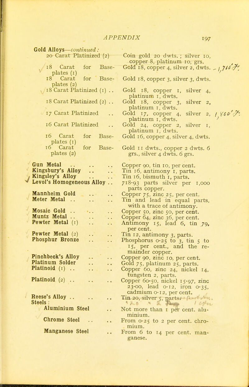 Gold Alloys—continued : 20 Carat Platinized (2) 18 Carat for Base- ^ plates (i) 18 Carat for Base- plates (2) ^ i8 Carat Platinized (i) .. 18 Carat Platinized (2) .. 17 Carat Platinized 16 Carat Platinized 16 Carat for Base- plates (i) 16 Carat for Base- plates (2) Gun Metal  Kingsbury's Alloy I Kingsley's Alloy ^ Levol's Homogeneous Alloy .. Mannheim Gold Meter Metal .. Mosaic Gold .. Muntz Metal .. Pewter Metal (i) Pewter Metal (2) Phosphur Bronze Pinchbeck's Alloy Platinum Solder Platinoid (i) .. Platinoid (2) .. Reese's Alloy .. Steels : Aluminium Steel Chrome Steel Manganese Steel Coin gold 20 dwts. ; silver 10, copper 8, platinum 10, grs. , Gold 18, copper 4, silver 2, dwts. ^ Gold 18, copper 3, silver 3, dwts. Gold 18, copper i, silver 4, platinum i, dwts. Gold 18, copper 3, silver 2, platinum i, dwts. Gold 17, copper 4, silver 2, / Yoc''^. platinum i, dwts. ^ Gold 24, copper 2, silver i, platinum i, dwts. Gold i6, copper 4, silver 4, dwts. Gold II dwts., copper 2 dwts. 6 grs., silver 4 dwts. 6 grs. Copper 90, tin 10, per cent. Tin 16, antimony i, parts. Tin 16, bismuth i, parts. 718-93 parts silver per 1,000 parts copper. Copper 75, zinc 25, per cent. Tin and lead in equal parts, with a trace of antimony. Copper 50, zinc 50, per cent. Copper 64, zinc 36, per cent. Antimony 15, lead 6, tin 79, per cent. Tin 12, antimony 3, parts. Phosphorus 0-25 to 3, tin 5 to 15, per cent., and the re- mainder copper. Copper 90, zinc 10, per cent. Gold 75, platinum 25, parts. Copper 60, zinc 24, nickel 14, tungsten 2, parts. Copper 60'50, nickel 15-97, zinc 23-00, lead 0-12, iron 0-35, cadmium o-12, per cent. Tin 20, silver 5, nartsy-' P • • ■ '■ i» ^ / '< '- tW»» ' .'-'i- Not more than i per cent, alu- minium. From 0-25 to 2 per cent, chro- mium. From 6 to 14 per cent, man- ganese.