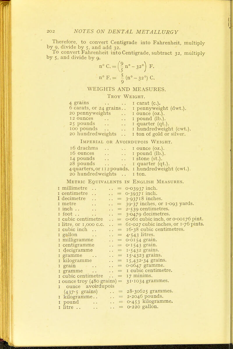 Therefore, to convert Centigrade into Fahrenheit, multiply by 9, divide by 5, and add 32. To convert Fahrenheit into Centigrade, subtract 32, multiply by 5, and divide by 9. '^n°-32°) n° C.= n° F. = S |{n°-32°) F. C. WEIGHTS AND MEASURES. Troy Weight. I carat (c.). I pennyweight (dwt.). I ounce (oz.). pound (lb.). 4 grams 6 carats, or 24 grains 20 pennyweights 12 ounces 25 pounds 100 pounds 20 hundredweights I quarter (qt.). I hundredweight (cwt.). I ton of gold or silver. Imperial or Avoirdupois Weight 16 drachms 16 ounces 14 pounds 28 pounds 4 quarters, or 112 pounds 20 hundredweights .. Metric Equivalents in English Measures. 0-03937 inch. I ounce (oz.). I pound (lb.). I stone (st.). I quarter (qt.). I hundredweight (cwl.). I ton. I millimetre I centimetre I decimetre I metre I inch .. I foot .. I cubic centimetre . . = I litre, or 1,000 c.c. .. = I cubic inch . . . . = I gallon .. .. = I milhgramme . . = I centigramme .. : decigramme .. = gramme .. .. = kilogramme . . - grain .. .. = gramme .. .. = cubic centimetre .. = I ounce troy (480 grains) = I ounce avoirdupois (437-5 grains) . . = I kilogramme.. .. = I pound .. .. = I litre .. .. • • = 0-39371 inch. 3-93718 inches. 39-37 inches, or 1-093 yards. 2- 539 centimetres. 3- 0479 decimetres. o-o6i cubic inch, or 0-00176 pint. 61-027 cubic inches, or 1-76 pints. 16-38 cubic centimetres. 4- 543 litres. 0-0154 grain. 0- 1543 grain. 1- 5432 grains. 15-4323 grains. 15-432-34 grams. 0-0647 gramme. I cubic centimetre. 17 minims. 31-1034 grammes. 28-30625 grammes. 2- 2046 pounds. 0-453 kilogramme. 0-220 gallon.