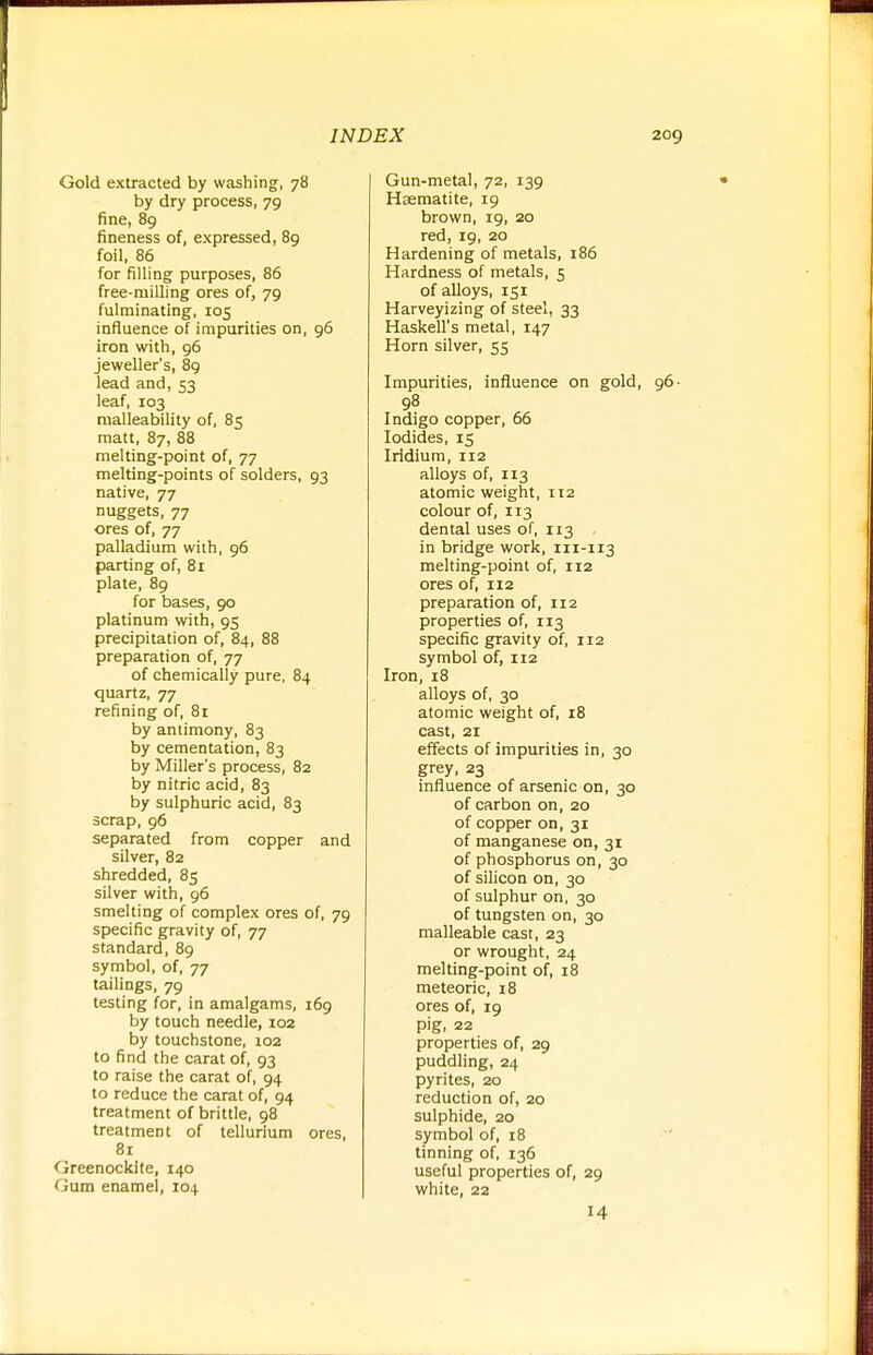 Gold extracted by washing, 78 by dry process, 79 fine, 89 fineness of, expressed, 89 foil. 86 for filling purposes, 86 free-milling ores of, 79 fulminating, 105 influence of impurities on, 96 iron with, 96 jeweller's, 89 lead and, 53 leaf, 103 malleability of, 85 matt, 87, 88 melting-point of, 77 melting-points of solders, 93 native, 77 nuggets, 77 ores of, 77 palladium with, 96 parting of, 81 plate, 89 for bases, 90 platinum with, 95 precipitation of, 84, 88 preparation of, 77 of chemically pure, 84 quartz, 77 refining of, 81 by antimony, 83 by cementation, 83 by Miller's process, 82 by nitric acid, 83 by sulphuric acid, 83 scrap, 96 separated from copper and silver, 82 shredded, 85 silver with, 96 smelting of complex ores of, 79 specific gravity of, 77 standard, 89 symbol, of, 77 tailings, 79 testing for, in amalgams, 169 by touch needle, 102 by touchstone, 102 to find the carat of, 93 to raise the carat of, 94 to reduce the carat of, 94 treatment of brittle, 98 treatment of tellurium ores, 81 Greenockife, 140 Gum enamel, 104 Gun-metal, 72, 139 Haematite, 19 brown, 19, 20 red, 19, 20 Hardening of metals, 186 Hardness of metals, 5 of alloys, 151 Harveyizing of steel, 33 Haskell's metal, 147 Horn silver, 55 Impurities, influence on gold, 96- 98 Indigo copper, 66 Iodides, 15 Iridium, 112 alloys of, 113 atomic weight, 112 colour of, 113 dental uses of, 113 in bridge work, 111-113 melting-point of, 112 ores of, 112 preparation of, 112 properties of, 113 specific gravity of, 112 symbol of, 112 Iron, 18 alloys of, 30 atomic weight of, 18 cast, 21 effects of impurities in, 30 grey, 23 influence of arsenic on, 30 of carbon on, 20 of copper on, 31 of manganese on, 31 of phosphorus on, 30 of silicon on, 30 of sulphur on, 30 of tungsten on, 30 malleable cast, 23 or wrought, 24 melting-point of, 18 meteoric, 18 ores of, 19 pig, 22 properties of, 29 puddling, 24 pyrites, 20 reduction of, 20 sulphide, 20 symbol of, 18 tinning of, 136 useful properties of, 29 white, 22 ^4