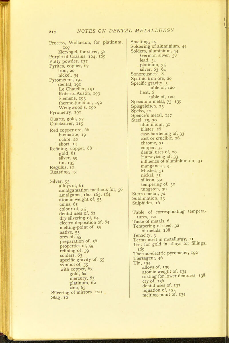 Process. Wollaston, for platinum, 107 Ziervogel, for silver, 58 Purple of Cassius, 104, 169 Putty powder, 137 Pyrites, copper, 67 iron, 20 nickel, 34 Pyrometers, 191 dental, 191 Le Chatelier, 191 Roberts-Austin, 193 Siemens, 193 thermo-junction, 192 Wedgwood's, 190 Pyromeiry, 190 Quartz, gold, 77 Quicksilver, 115 Red copper ore, 66 hsematite, 19 ochre, 20 short, 14 Refining, copper, 68 gold, 81 silver, 59 tin, 13s Regulus, 12 Roasting, 13 Silver, 55 alloys of, 61 amalgamation methods for, 56 amalgams, 160, 163, 164 atomic weight of, 55 coins, 61 colour of, SS dental uses of, 61 dry silvering of, 64 electro-deposition of, 64 melting-point of, 55 native, 55 ores of, SS preparation of, 56 properties of, 59 refining of, 59 solders, 63 specific gravity of, SS symbol of, SS with copper, 63 gold, 62 mercury, 63 platinum, 62 zinc, 63 Silvering of mirrors 120 Slag, 12 Smelting, 12 Soldering of aluminium, 44 Solders, aluminium, 44 German silver, 38 lead, 54 platinum, 7s silver, 63, 64 Sonorousness, 8 Spathic iron ore, 20 Specific gravity, 5 table of, 120 heat, 6 table of, 120 Speculum metal, 73, 139 Spiegeleisen, 23 Speiss, 12 Spence's metal, 147 Steel, 2S, 30 aluminium, 31 blister, 26 case-hardening of, 33 cast or crucible, 26 chrome, 31 copper, 31 dental uses of, 29 Harveyizing of, 33 influence of aluminium on, 31 manganese, 31 Mushet, 31 nickel, 31 silicon, 32 tempering of, 32 tungsten, 30 Sterro metal, 72 Sublimation, 13 Sulphides, 16 Table of corresponding tempera- tures, I2T Taste of metals, 6 Tempering of steel, 32 of metals, 188 Tenacity, 3 Terms used in metallurgy, 11 Test for gold in alloys for filhngs, 169 Thermo-electric pyrometer, 192 Tiersagent, 46 Tin, 134 alloys of, 139 atomic weight of, 134 casting for lower dentures, 138 cry of, 136 dental uses of, 137 liquation of, 135 melting-point of, 134