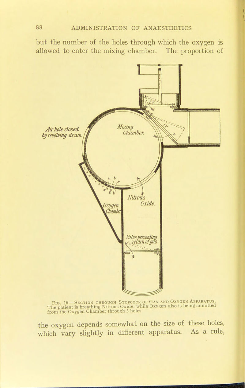 but the number of the holes through which the oxygen is allowed to enter the mixing chamber. The proportion of Fig 16.—Section through Stopcock of Gas and Oxygen Apparatus. The patient is breathing Nitrous Oxide, while Oxygen also is being admitted from the Oxygen Chamber through 3 holes the oxygen depends somewhat on the size of these holes, which vary slightly in different apparatus. As a rule,