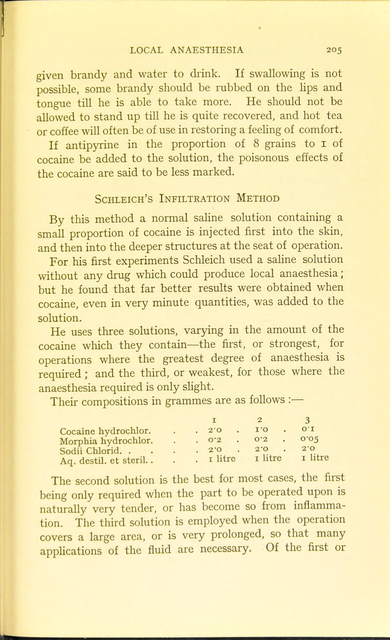 given brandy and water to drink. If swallowing is not possible, some brandy should be rubbed on the lips and tongue till he is able to take more. He should not be allowed to stand up till he is quite recovered, and hot tea or coffee will often be of use in restoring a feehng of comfort. If antipyrine in the proportion of 8 grains to i of cocaine be added to the solution, the poisonous effects of the cocaine are said to be less marked. Schleich's Infiltration Method By this method a normal saline solution containing a small proportion of cocaine is injected first into the skin, and then into the deeper stnictures at the seat of operation. For his first experiments Schleich used a saline solution without any drug which could produce local anaesthesia; but he found that far better results were obtained when cocaine, even in very minute quantities, was added to the solution. He uses three solutions, varying in the amount of the cocaine which they contain—the first, or strongest, for operations where the greatest degree of anaesthesia is required ; and the third, or weakest, for those where the anaesthesia required is only slight. Their compositions in grammes are as follows :— 123 Cocaine hydrochlor. . .2 0. X'o . 01 Morphia hydrochlor. . . 0-2 . 0*2 . 0-05 Sodii Chlorid 2-0 . 2-0 . 2-0 Aq. destU. et steril.. . . i litre i litre i litre The second solution is the best for most cases, the first being only required when the part to be operated upon is naturally very tender, or has become so from inflamma- tion. The third solution is employed when the operation covers a large area, or is very prolonged, so that many applications of the fluid are necessary. Of the first or