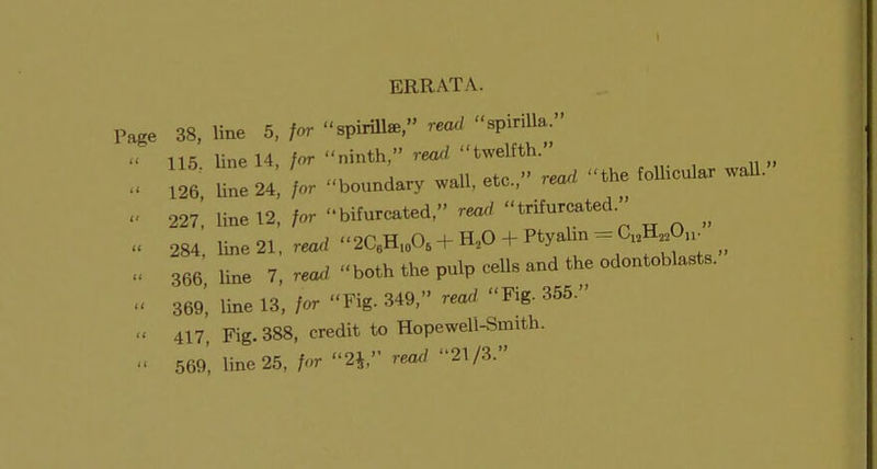 ERRATA. 38, line 5, for spirilla, read spirilla. ITS UneU /or ninth, reof/ twelfth. ^, Une 24, boundary wall, etc., re.i the foUicular waB. 227, line 12, for bifurcated. read trifurcated. 284, line 21. read 2CeH,„0, + H,0 + Ptyahn ^ W,. 366 line 7, rea./  both the pulp ceUs and the odontoblasts. 369, line 13, /or Fig. 349, rm./ Fig. 355  417, Fig. 388, credit to Hopewell-Smith. 569'. line 25, for 2*. read 21/3.