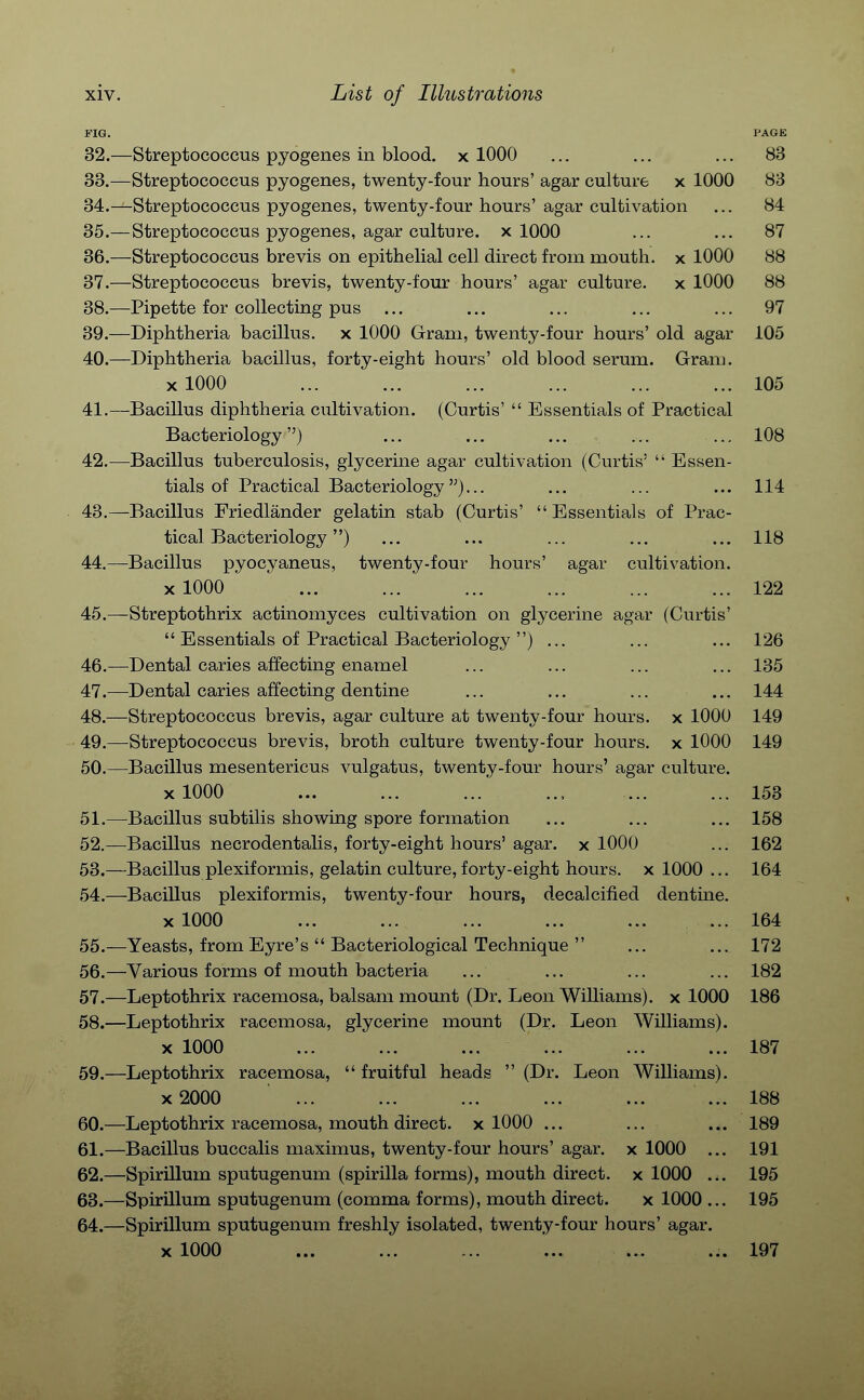 FIG. PAGE 32. —Streptococcus pyogenes in blood, x 1000 ... ... ... 83 33. —Streptococcus pyogenes, twenty-four hours' agar culture x 1000 88 34. —Streptococcus pyogenes, twenty-four hours' agar cultivation ... 84 35. —Streptococcus pyogenes, agar culture, x 1000 ... ... 87 36. —Streptococcus brevis on epithelial cell direct from mouth, x 1000 88 37. —Streptococcus brevis, twenty-four hours' agar culture. x 1000 88 38. —Pipette for collecting pus ... ... ... ... ... 97 39. —Diphtheria bacillus, x 1000 Gram, twenty-four hours' old agar 105 40. —Diphtheria bacillus, forty-eight hours' old blood serum. Granj. xlOOO ... ... ... ... ... ... 105 41. —Bacillus diphtheria cultivation. (Curtis'  Essentials of Practical Bacteriology) ... ... ... ... ... 108 42. —Bacillus tuberculosis, glycerine agar cultivation (Curtis'  Essen- tials of Practical Bacteriology )... ... ... ... 114 43. —Bacillus Friedlander gelatin stab (Curtis' Essentials of Prac- tical Bacteriology ) ... ... ... ... ... 118 44. —Bacillus pyocyaneus, twenty-four hours' agar cultivation. xlOOO ... ... 122 45. —Streptothrix actinomyces cultivation on glycerine agar (Curtis'  Essentials of Practical Bacteriology ) ... ... ... 126 46. —Dental caries affecting enamel ... ... ... ... 135 47. —Dental caries affecting dentine ... ... ... ... 144 48. —Streptococcus brevis, agar culture at twenty-four hours, x 1000 149 49. —Streptococcus brevis, broth culture twenty-four hours, x 1000 149 50. —^Bacillus mesentericus vulgatus, twenty-four hours' agar culture. xlOOO ... .., 153 51. —Bacillus subtilis showing spore formation ... ... ... 158 52. —Bacillus necrodentalis, forty-eight hours' agar, x 1000 ... 162 53. —Bacillus plexiformis, gelatin culture, forty-eight hours, x 1000 ... 164 54. —Bacillus plexiformis, twenty-four hours, decalcified dentine. X 1000 164 55. —Yeasts, from Eyre's  Bacteriological Technique  ... ... 172 56. —Various forms of mouth bacteria ... ... ... ... 182 57. —Leptothrix racemosa, balsam mount (Dr. Leon WiUiams). x 1000 186 58. —Leptothrix racemosa, glycerine mount (Dr. Leon Williams). x 1000 187 59. —Leptothrix racemosa,  fruitful heads  (Dr. Leon Williams). x2000 ... ... ... ... ... ... 188 60. —Leptothrix racemosa, mouth direct, x 1000 ... ... ... 189 61. —Bacillus buccalis maximus, twenty-four hours' agar, x 1000 ... 191 62. —Spirillum sputugenum (spirilla forms), mouth direct, x 1000 ... 195 63. —Spirillum sputugenum (comma forms), mouth direct. x 1000 ... 195 64. —Spirillum sputugenum freshly isolated, twenty-four hours' agar. x 1000 ... ... ... ... ... ... 197