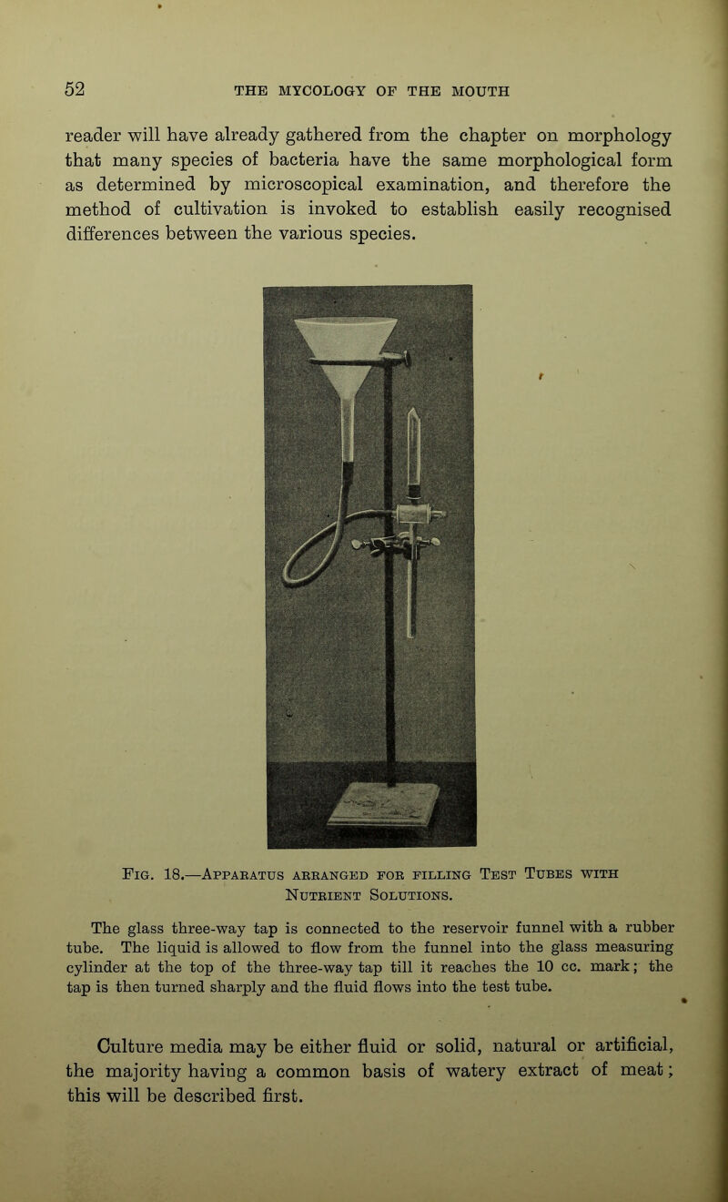 reader will have already gathered from the chapter on morphology that many species of bacteria have the same morphological form as determined by microscopical examination, and therefore the method of cultivation is invoked to establish easily recognised differences between the various species. t Fig. 18.—Appaeatus arranged for filling Test Tubes with Nutrient Solutions. The glass three-way tap is connected to the reservoir funnel with a rubber tube. The liquid is allowed to flow from the funnel into the glass measuring cylinder at the top of the three-way tap till it reaches the 10 cc. mark; the tap is then turned sharply and the fluid flows into the test tube. Culture media may be either fluid or solid, natural or artificial, the majority having a common basis of watery extract of meat; this will be described first.