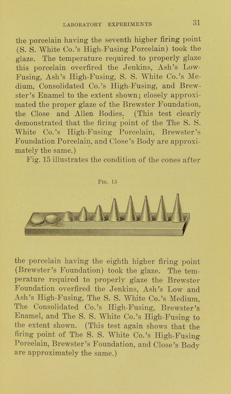 the porcelain having the seventh higher firing point (S. S. White Co.'s High-Fusing Porcelain) took the glaze. The temperature required to properly glaze this porcelain overfired the Jenkins, Ash's Low- Fusing, Ash's High-Fusing, S. S. White Co.'s Me- dium, Consolidated Co.'s High-Fusing, and Brew- ster's Enamel to the extent shown; closely approxi- mated the proper glaze of the Brewster Foundation, the Close and Allen Bodies. (This test clearly demonstrated that the firing point of the The S. S. White Co.'s High-Fusing Porcelain, Brewster's Foundation Porcelain, and Close's Body are approxi- mately the same.) Fig. 15 illustrates the condition of the cones after Fig. 15 the porcelain having the eighth higher firing point (Brewster's Foundation) took the glaze. The tem- perature required to properly glaze the Brewster Foundation overfired the Jenkins, Ash's Low and Ash's High-Fusing, The S. S. White Co.'s Medium, The Consolidated Co.'s High-Fusing, Brewster's Enamel, and The S. S. White Co.'s High-Fusing to the extent shown. (This test again shows that the firing point of The S. S. White Co.'s High-Fusing Porcelain, Brewster's Foundation, and Close's Body are approximately the same.)