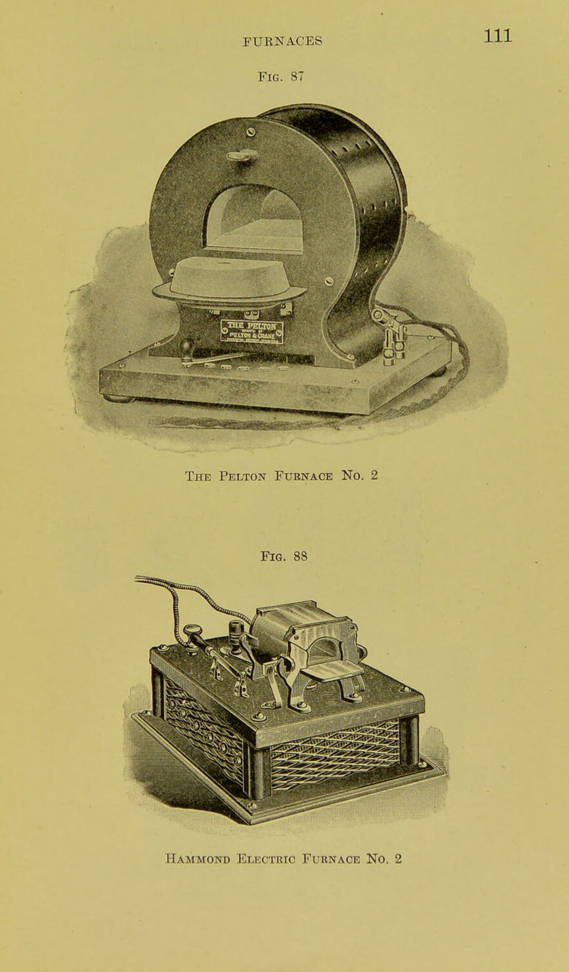 Fig. 88 Hammond Electric Furnace No. 2