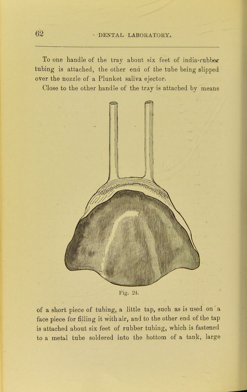 To one handle of the tray about six feet of india-rubber tubing is attached, the other end of the tube being slipped over the nozzle of a Plunket saliva ejector. Close to the other handle of the tray is attached by means of a short piece of tubing, a little tap, such as is used on'a face piece for filling it with air, and to the other end of the tap is attached about six feet of rubber tubing, which is fastened to a metal tube soldered into the bottom of a tank, large