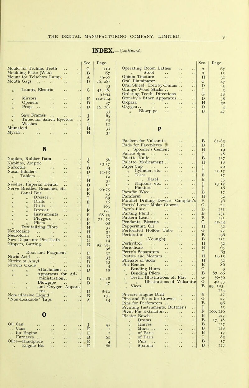 INDEX.—Continued. Mould for Technic Teeth Moulding Plate (Wax) Mount for Telschow Lamp . . Mouth Gags „ Lamps, Electric ,, Mirrors Openers ,, Props . . ,, Saw Frames .. Tubes for Saliva Ejectors Washes Mumaloid Myrrh.. N Napkin, Rubber Dam Napkins, Aseptic Narcotile Nasal Inhalers ,, Tablets .. Needles, Imperial Dental Nerve Bristles, Broaches, etc, Canal Bur Dresser Drills Drills Dresser Instruments Pluggers Pliers Devitahzing Fibre Neurocaine Neuroform New Departure Pin Teeth Nippers, Cutting ,, Root and Fragment Nitric Acid Nitrite of Amyl Nitrous Oxide ,, ,, Attachment .. „ ,, Apparatus for Ad- ministration .. ,, ,, Blowpipe ,, ,, and Oxygen Appara tus Non-adhesive Liquid ' Non-Leakable ' Taps Oil Can ,, Cans ,, for Engine ,, Furnaces .. Oiler—Handpiece Sec. G B A D F D D J A J H H J J D D J H D F E J E J F F F F H H H G B F H D D D D B D B A J E E B E Page. 110 67 59-60 26, 28- 33 47- 48, 93-94 112-114 27 26, 28- 33 65 25 12 31 31 56 13-17 44 11-15 12 31 51 69-75 23 69 26 103 121 68-75 71. 75 68 31 31 31 14 93, 95. 96 32 33 53 4 18 11-18 47 8-10 131 54 41 I I 60 4 Sec. Page. Operating Room Lathes A 67 Stool A IS Opium Tincture H 31 Oral Illuminator C 47 Oral Shield, Trewby-Dinnis . . D 25 Orange Wood Sticks .. J 3 Ordering Teeth, Directions .. Ormsby's Ether Apparatus . . G 28 D Oxpara H Oxygen.. D 4 ,, Blowpipe B 47 P Packers for Vulcanite B 82-83 Pads for Facepieces D 22 Spooner s Cement H 19 Palate Spur J 38 Palette Knife B 127 Palette, Medicament .. H 18 Paper Cup J 20 ,, Cylinder, etc. . . J 13-17 Discs E 37 ,, Easel E 53 Napkins, etc. . . J 13-17 Pinafore J 16 Paraffin Wax . . B 17 Paraform H 32 Parallel Drilling Device—Campkin's E 56 Parris' Lower Molar Crowns G 24 Parr's Flux B 131 Parting Fluid . . B 131 Pattern Lead . . B 131 Pendants, Electric C 42-44 Peppermint, Oil H 32 Perforated Hollow Tube G 27 Perforators B 96 (Young's) B 131 Perhydrol H 32 Periodicals H 65 Perry's Separators J 63 Pestles and Mortars . . H 14-15 Phenate of Soda H 32 Pin Bender B 86 ,, Bending Hints G 9 ,, Bending Pliers B 87, 96 ,, Teeth, Illustrations of. Flat G 30-39 Illustrations of. Vulcanite G 40-53 ,, Vices B 99, 123- 124 Pin-size Engine Drill E 27 Pins and Posts for Crowns . . G 37 Pins for Perforators .. B 96 Pivoting Instruments, Buttner's J 73 Pivot Pin Extractors.. F 106, 120 Plaster Bowls .. B 127 ,, Drums B 17. 58 Knives B 127 Mixer B 128 of Paris B 17 of Paris T J 83 Pins B 17