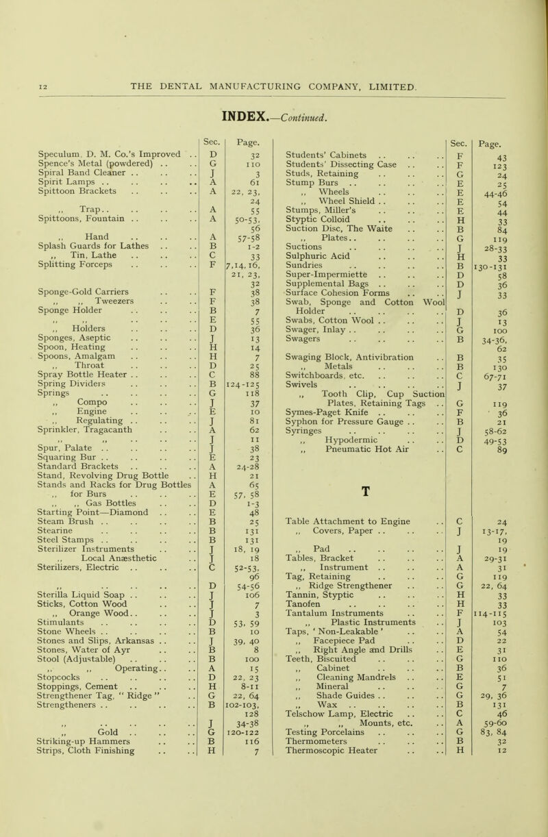 INDEX.—Continued. Speculum. D. M. Co.'s Improved Spence's Metal (powdered) . . Spiral Band Cleaner . . Spirit Lamps . . Spittoon Brackets Trap.. Spittoons, Fountain .. Hand Splash Guards for Lathes Tin, Lathe Splitting Forceps Sponge-Gold Carriers ,, ,, Tweezers Sponge Holder Holders Sponges, Aseptic Spoon, Heating Spoons, Amalgam Throat Spray Bottle Heater Spring Dividers Springs Compo ,, Engine Regulating Sprinkler, Tragacanth Squaring Bur . . Standard Brackets Stand, Revolving Drug Bottle Stands and Racks for Drug Bottles for Burs ,, Gas Bottles Starting Point—Diamond Steam Brush . . Stearine Steel Stamps . . Sterilizer Instruments Local Anaesthetic Sterilizers, Electric Sterilla Liquid Soap . . Sticks, Cotton Wood Orange Wood.. Stimulants Stone Wheels . . Stones and Slips, Arkansas Stones, Water of Ayr Stool (Adjustable) ,, ,, Operating Stopcocks Stoppings, Cement Strengthener Tag,  Ridge  Strengtheners . . Gold .. Stri king-up Hammers Strips, Cloth Finishing Sec. D 32 G I ID J 3 A 61 A 22, 23, 24 A 55 A 50-53. 56 A 57-58 B 1-2 C 33 F 7.i4>i6, 21, 23, 32 F 38 F 38 B 7 E 55 D 36 J 13 H 14 H 7 D 25 88 C B 124-125 G 118 J 37 E 10 J 81 A 62 J II E 23 A 24-28 H 21 A 65 E 57. 58 D 1-3 E 48 B 25 B 131 B 131 J 18, 19 J 18 C 52-53. 96 D 54-56 J 106 J 7 J 3 D 53. 59 B 10 J 39. 40 B 8 B 100 A 15 D 22, 23 H 8-11 G 22, 64 B 102-103, 128 J 34-38 G 120-122 B 116 H 7 Students' Cabinets Students' Dissecting Case Studs, Retaining Stump Burs Wheels „ Wheel Shield .. Stumps, Miller's Styptic Colloid Suction Disc, The Waite Plates.. Suctions Sulphuric Acid Sundries Super-Impermiette Supplemental Bags Surface Cohesion Forms Swab, Sponge and Cotton Wool Holder Swabs, Cotton Wool .. Swager, Inlay . . Swagers Swaging Block, Antivibration Metals Switchboards, etc. Swivels ,, Tooth Clip, Cup Suction Plates, Retaining Tags Symes-Paget Knife .. Syphon for Pressure Gauge .. Syringes Hypodermic Table Attachment to Engine Covers, Paper . . „ Pad Tables, Bracket ,, Instrument Tag, Retaining ,, Ridge Strengthener Tannin, St3rptic Tanofen Tantalum Instruments Plastic Instruments Taps, ' Non-Leakable ' ,, Facepiece Pad Right Angle amd Drills Teeth, Biscuited Cabinet Cleaning Mandrels Mineral ,, Shade Guides . . Wax Telschow Lamp, Electric ,, ,, Mounts, etc Testing Porcelains Thermometers Thermoscopic Heater Sec. Page. F 43 Jr 123 G 24 E 25 E 44-46 E 54 E 44 H 33 B 84 G 119 J 28-33 XT jn 33 B 130-131 D 58 D 36 J 33 D 36 J 13 G 100 B 34-36, 62 B 35 B 130 C 67-71 J 37 G 119 F 36 B 21 J 58-62 D 49-53