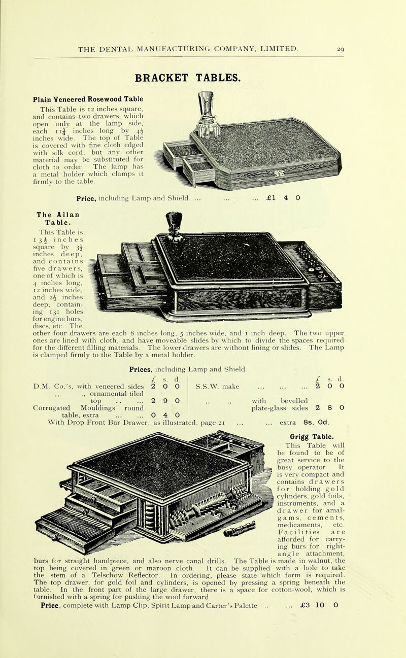 BRACKET TABLES. Plain Veneered Rosewood Table This Table is 12 inches square, and contains two drawers, which open only at the lamp side, each iij inches long by inches wide. The top of Table is covered with fine cloth edged with silk cord, but any other material may be substituted for cloth to order. The lamp has a metal holder which clamps it firmly to the table. Price, including Lamp and Shield ... ... ... £1 4 0 The Allan T a bl e. This Table is 13J inches square by inches deep, and contains five drawers, one of which is 4 inches long, 12 inches wide, and 2^ inches deep, contain- ing 131 holes for engine burs, discs, etc. The other four drawers are each 8 inches long, 5 inches wide, and i inch deep. The two upper ones are lined with cloth, and have moveable slides bv which to divide the spaces required for the different filling materials. The lower drawers are without lining or slides. The Lamp is clamped firmly to the Table by a metal holder. Prices, including Lamp and Shield. s. d. O 0 S.S.W. make D M. Co.'s, with veneered sides 2 ,, ornamental tiled top 2 9 0 Corrugated Mouldings round table, extra 0 4 0 With Drop Front Bur Drawer, as illustrated, page 21 s. d. 0 O with bevelled plate-glass sides 2 8 O ... extra 8s. Od. Grigg Table. This Table will be found to be of great service to the busy operator. It is very compact and contains drawers for holding gold cylinders, gold foils, instruments, and a drawer for amal- gams, cements, medicaments, etc. Facilities are afforded for carry- ing burs for right- angle attachment, and also nerve canal drills. The Table is made in walnut, the or maroon cloth. It can be supplied with a hole to take the stem of a Telschow Reflector. In ordering, please state which form is required. The top drawer, for gold foil and cylinders, is opened by pressing a spring beneath the table. In the front part of the large drawer, there is a space for cotton-wool, which is furnished with a spring for pushing the wool forward Price, complete with Lamp Clip, Spirit Lamp and Carter's Palette ... ... £3 10 0 burs for straight handpiece, top being covered in green