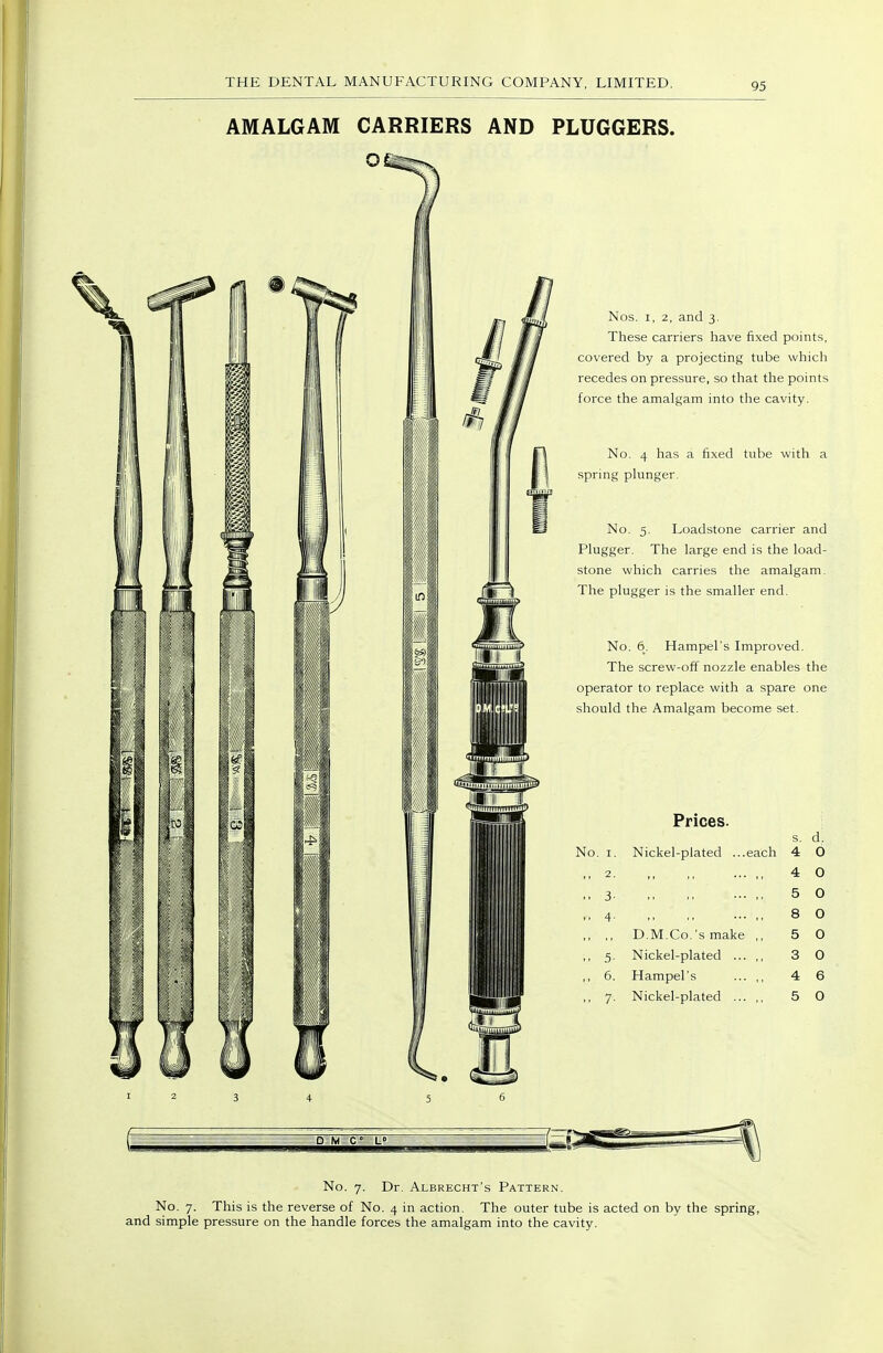 AMALGAM CARRIERS AND PLUGGERS. Oi Nos. I, 2, and 3. These carriers have fixed points, covered by a projecting tube which recedes on pressure, so that the points force the amalgam into the cavity. No. 4 has a fixed tube with a spring plunger. No. 5. Loadstone carrier and Plugger. The large end is the load- stone which carries the amalgam. The plugger is the smaller end. No. 6. Hampers Improved. The screw-off nozzle enables the operator to replace with a spare one should the Amalgam become set. Prices. No. I. Nickel-plated ...each D.M.Co.'s make Nickel-plated ... Hamper s Nickel-plated ... d. O O o 0 o o No. 7. Dr. Albrecht's Pattern. No. 7. This is the reverse of No. 4 in action. The outer tube is acted on by the spring, and simple pressure on the handle forces the amalgam into the cavity.